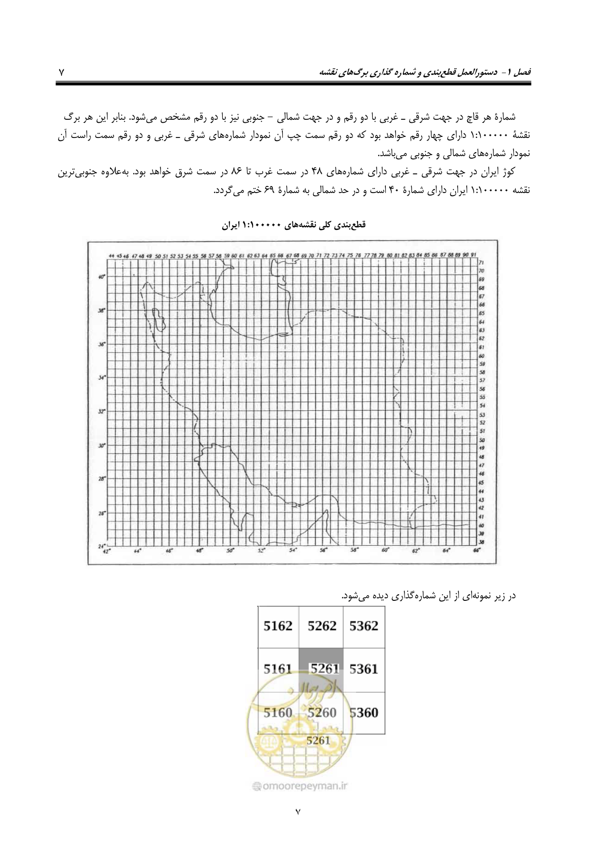 صفحه 16 از 47