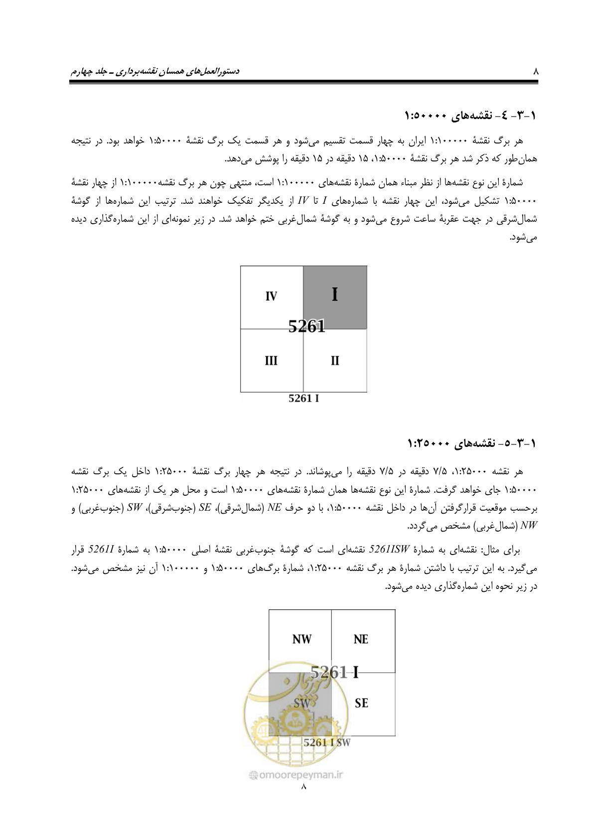 صفحه 17 از 47
