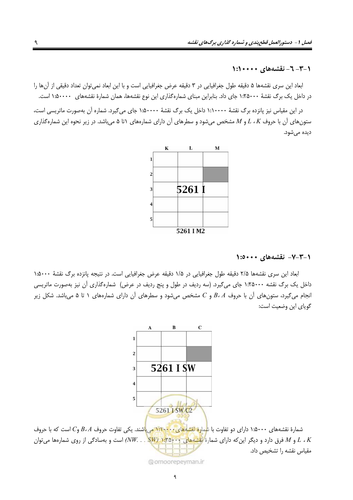 صفحه 18 از 47