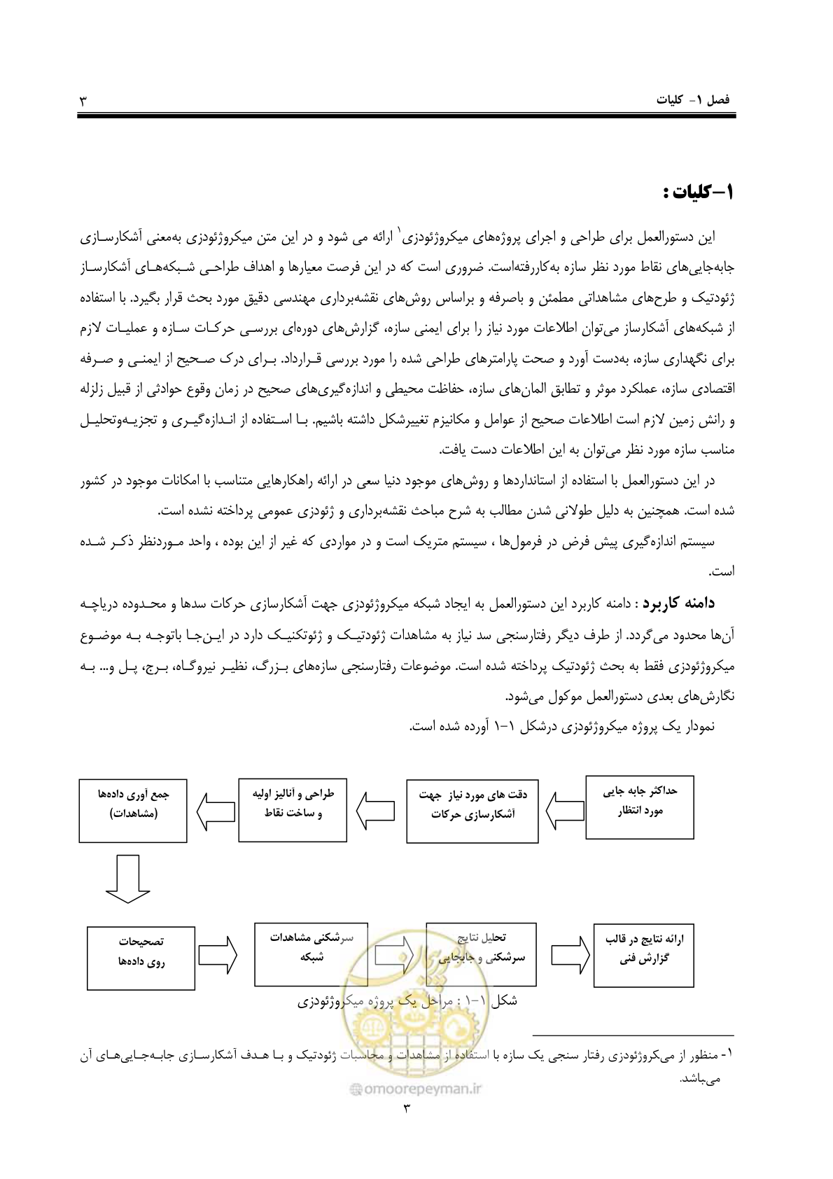صفحه 10 از 62