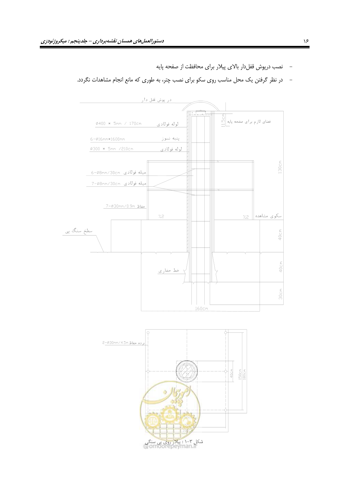 صفحه 23 از 62