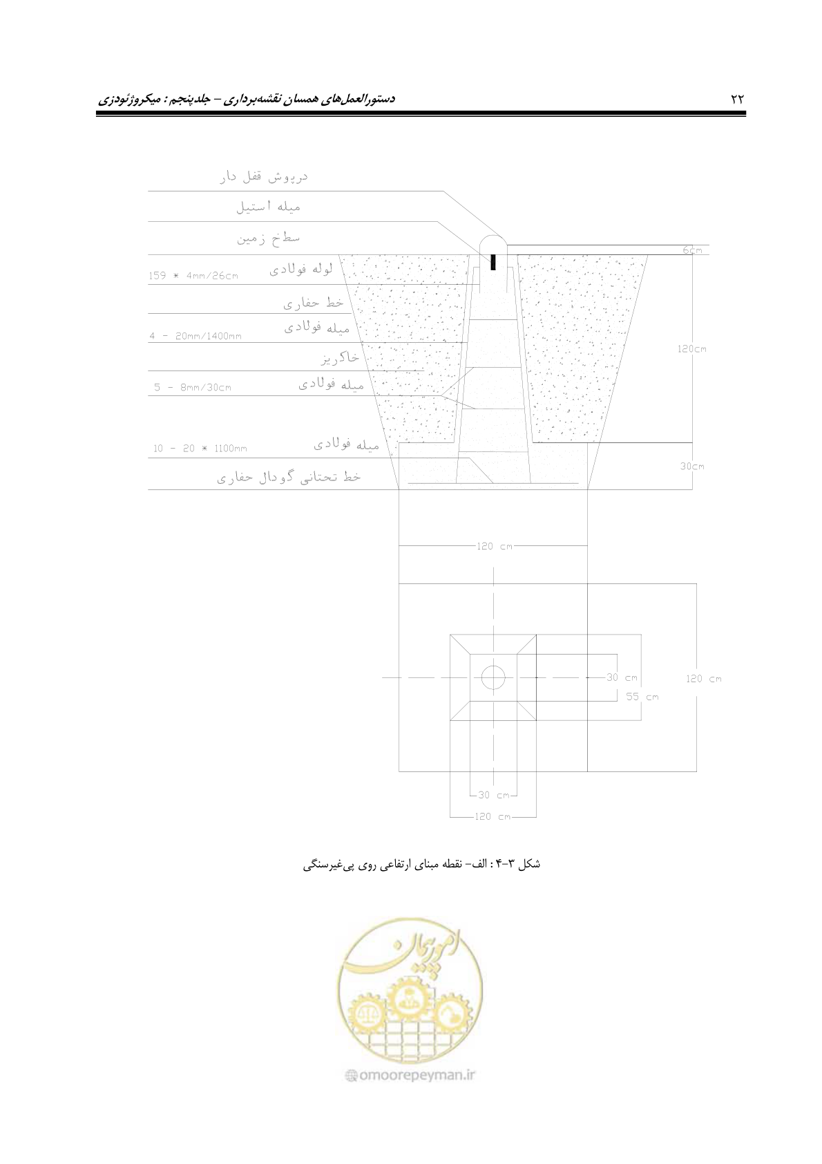 صفحه 29 از 62