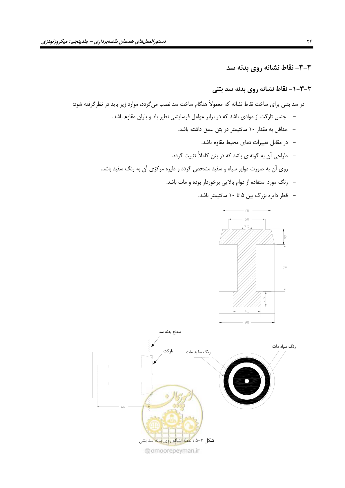 صفحه 31 از 62