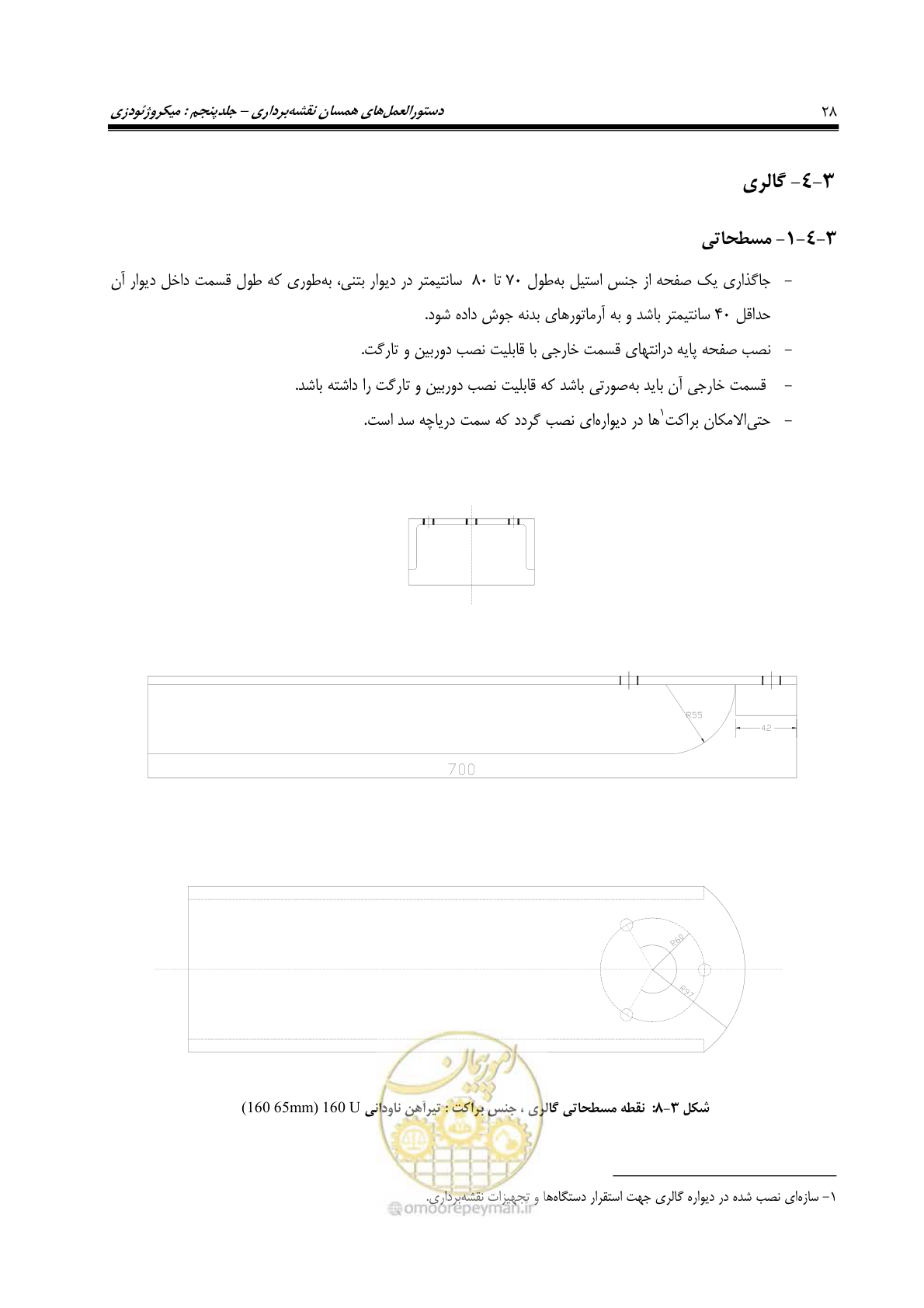 صفحه 35 از 62