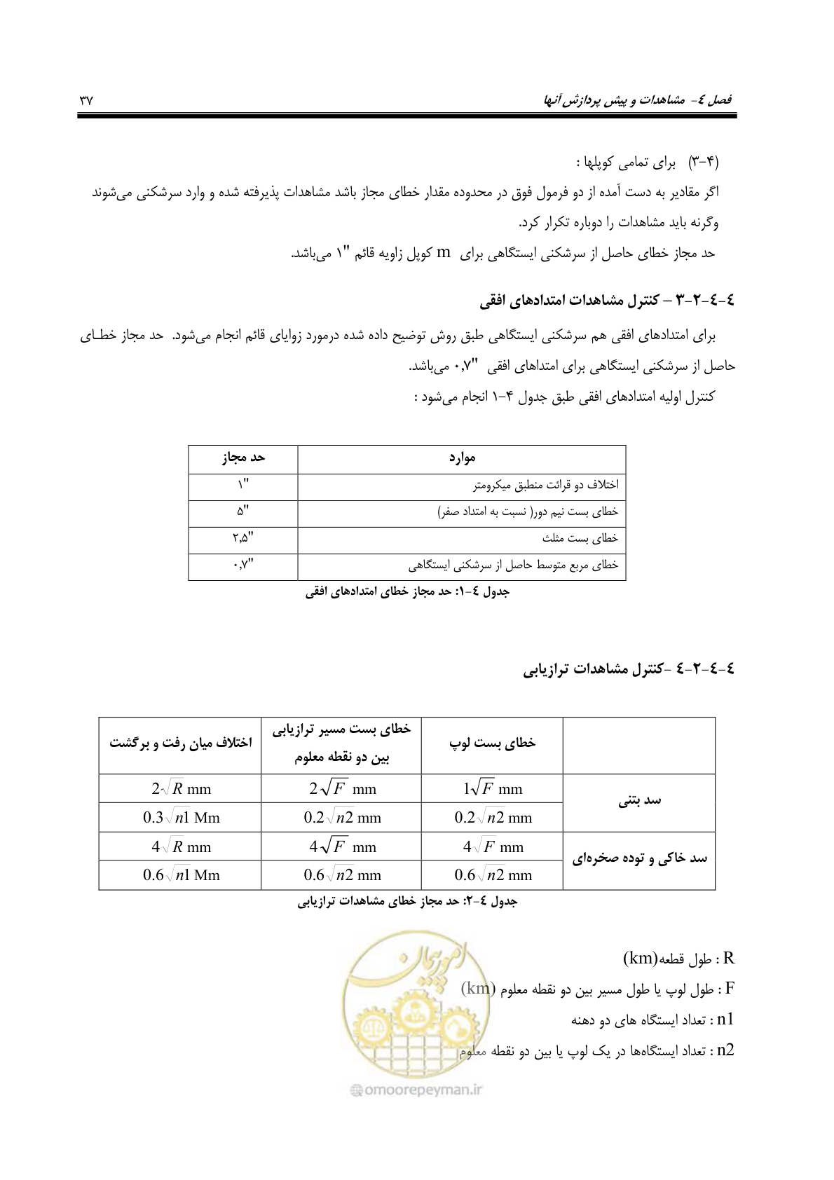 صفحه 44 از 62