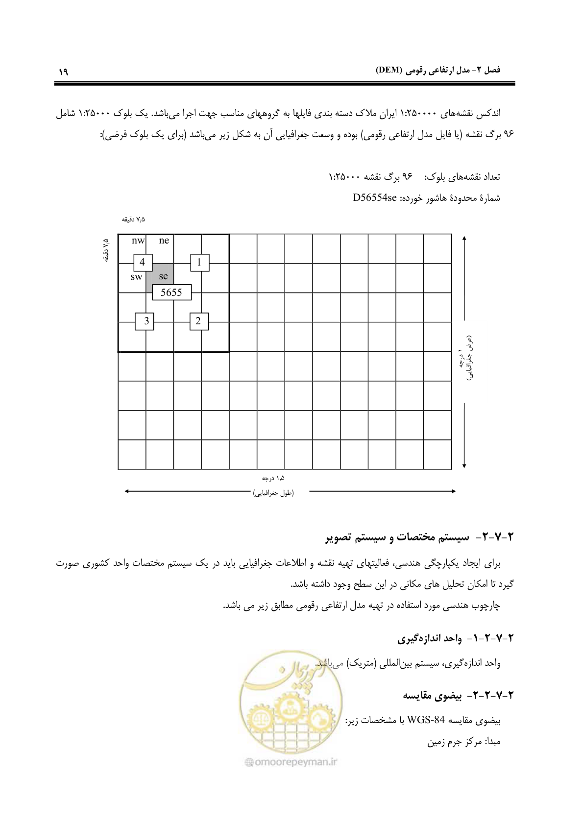 صفحه 26 از 55