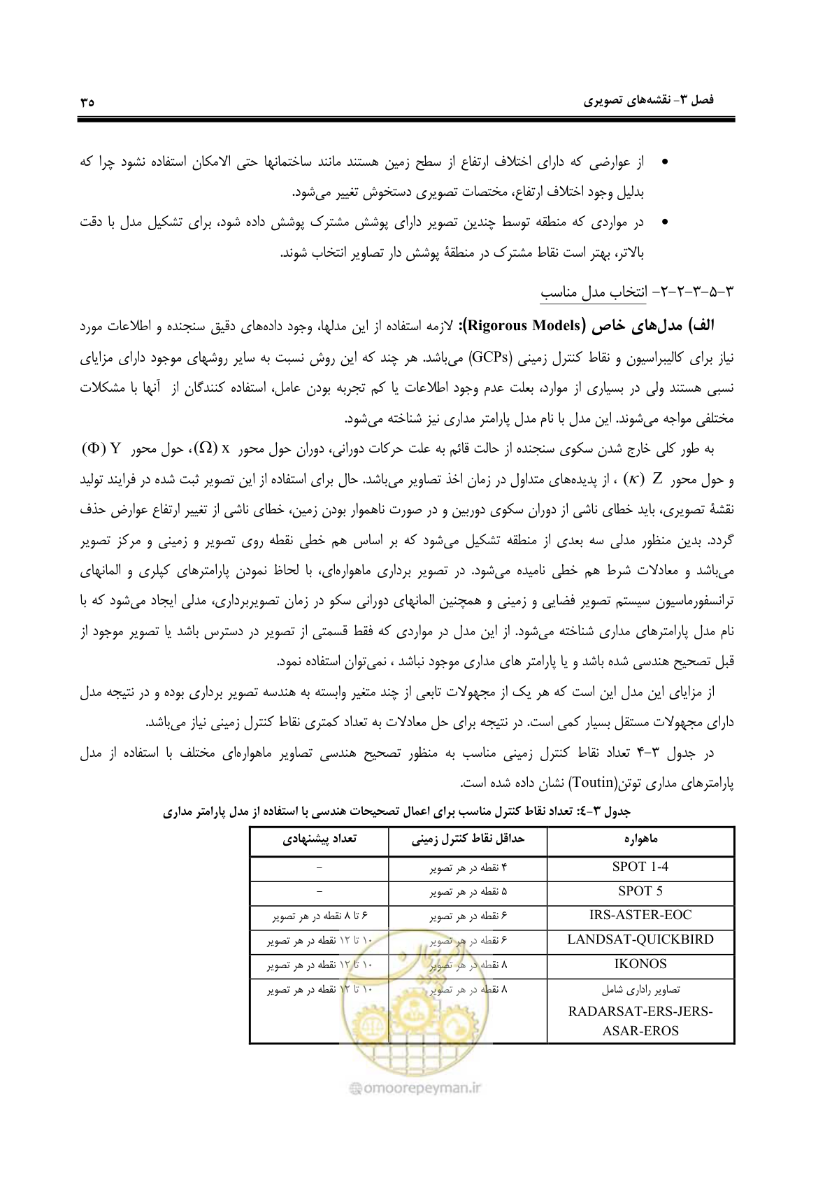 صفحه 42 از 55