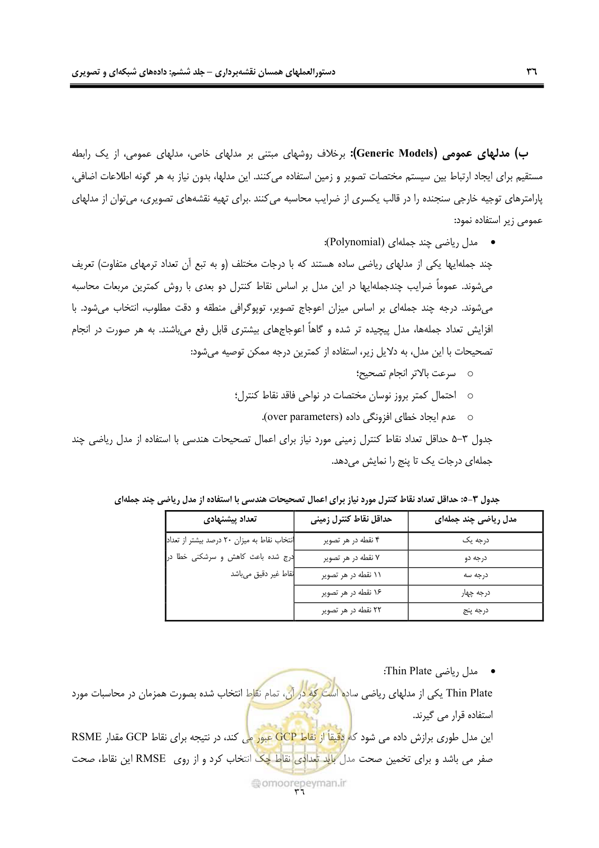صفحه 43 از 55