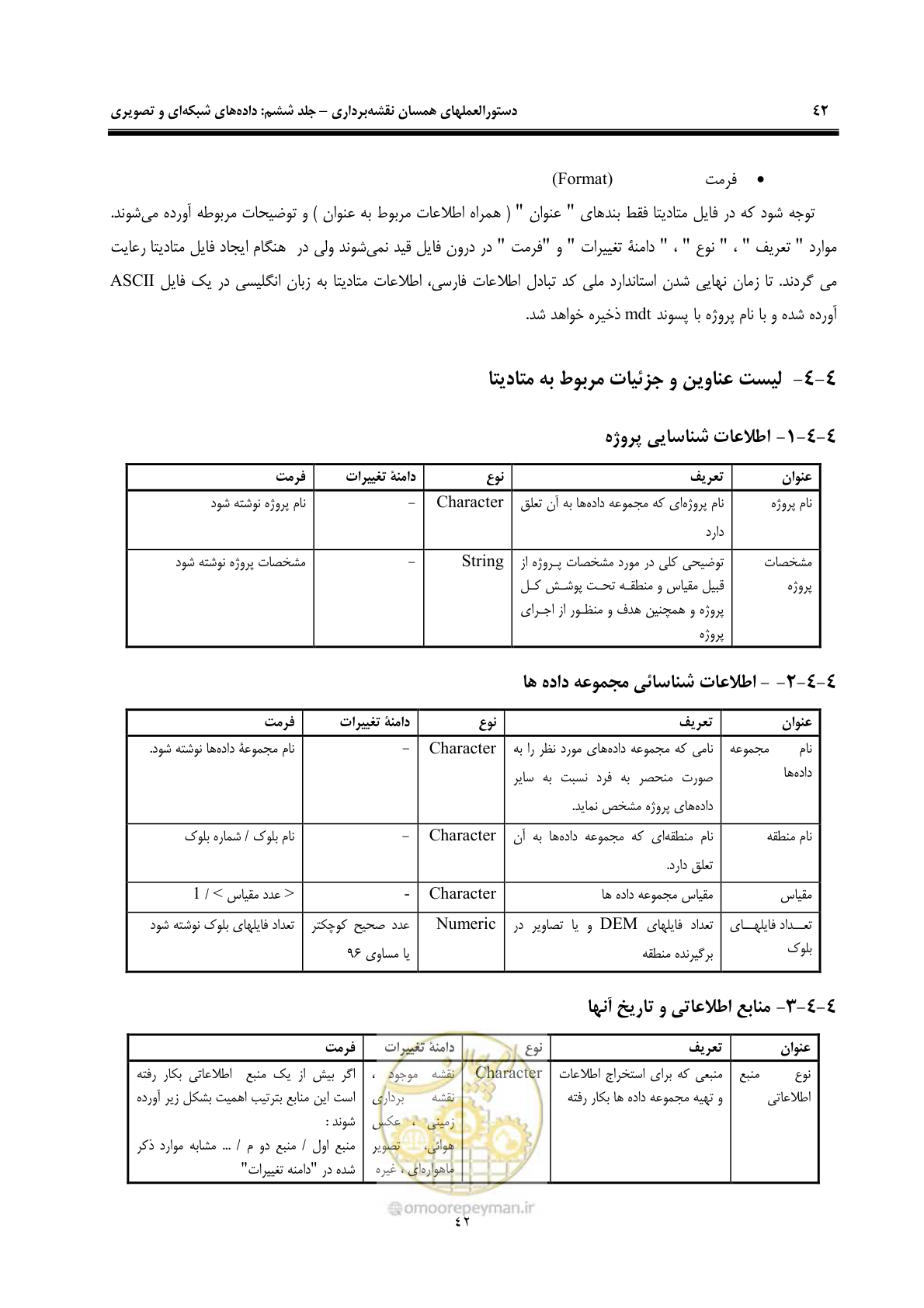 صفحه 49 از 55