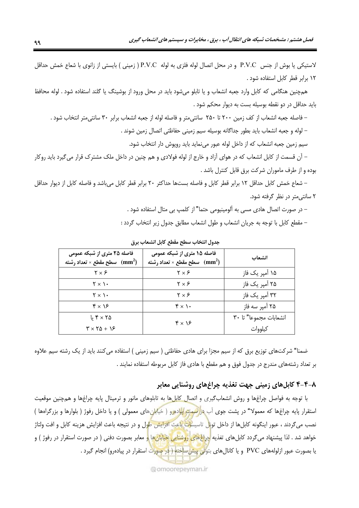 صفحه 103 از 126