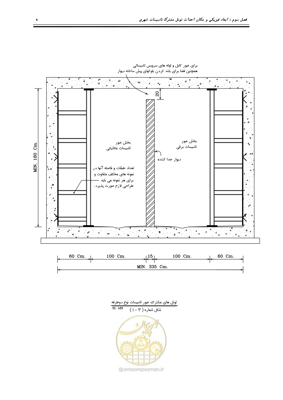 صفحه 15 از 126