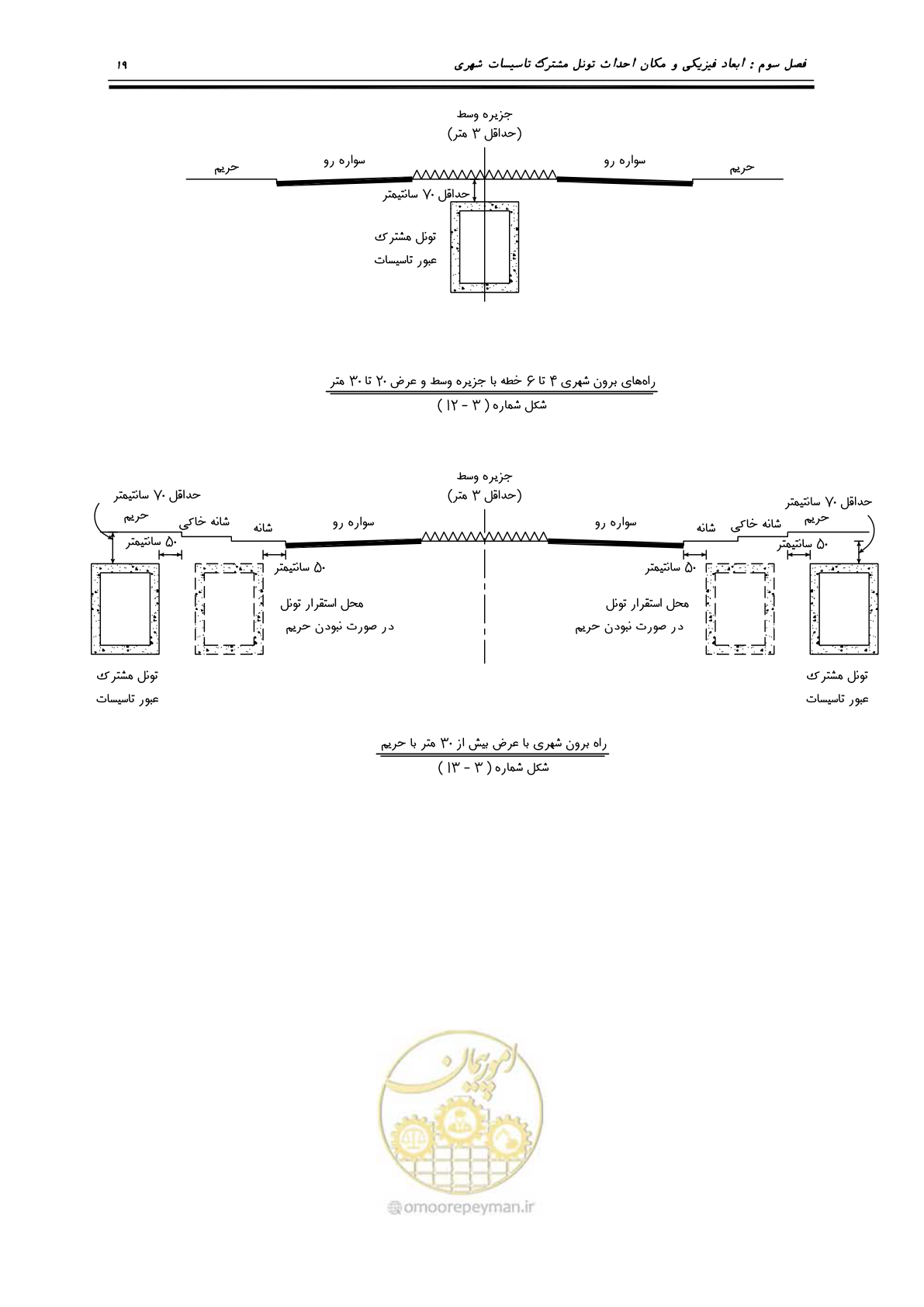 صفحه 25 از 126
