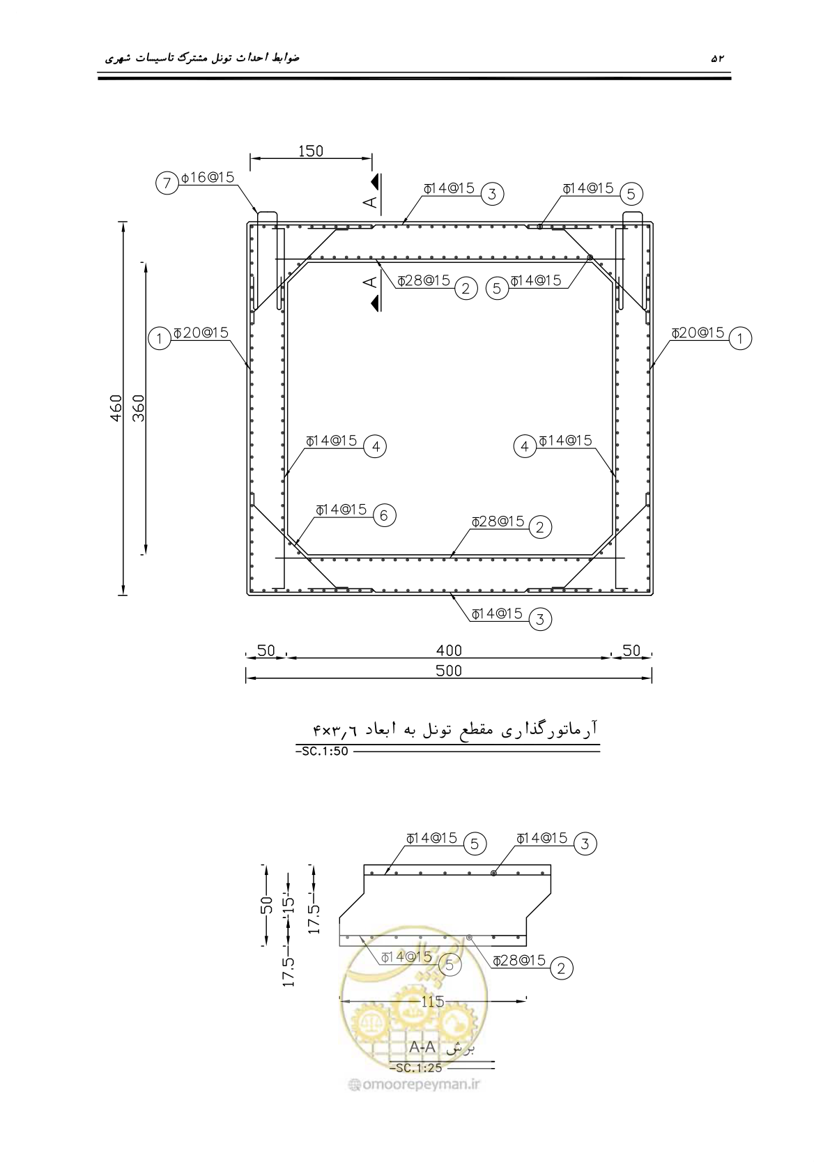 صفحه 56 از 126