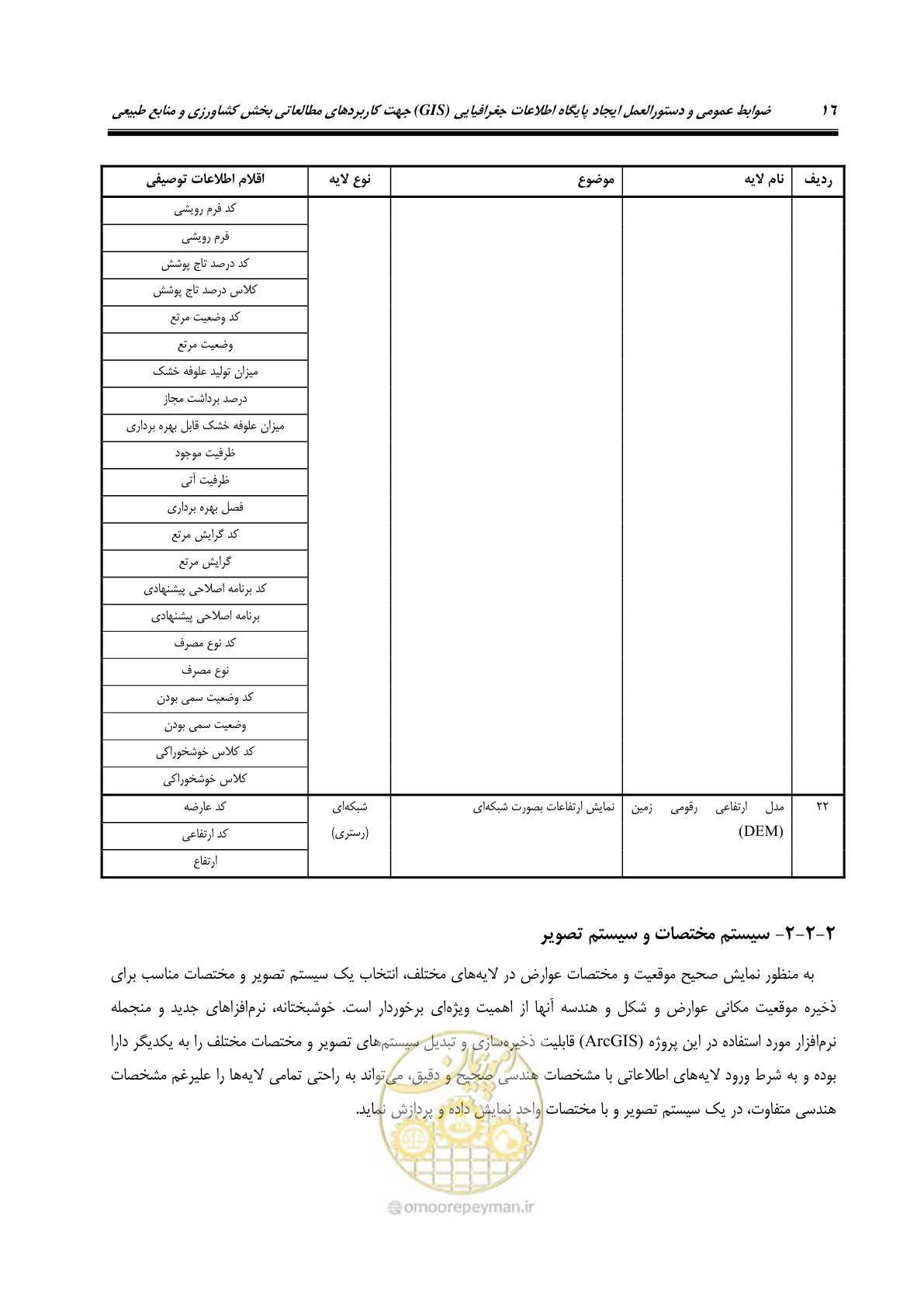 صفحه 24 از 74