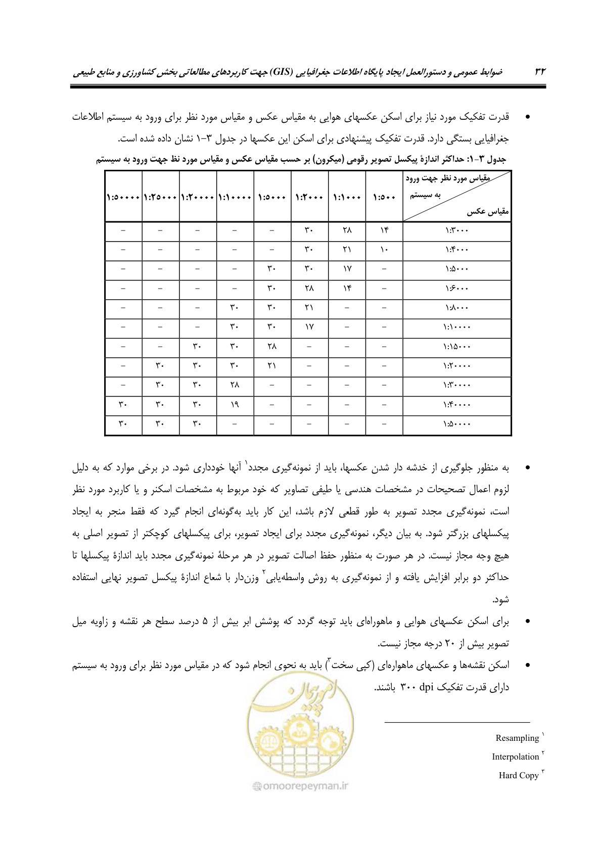 صفحه 40 از 74