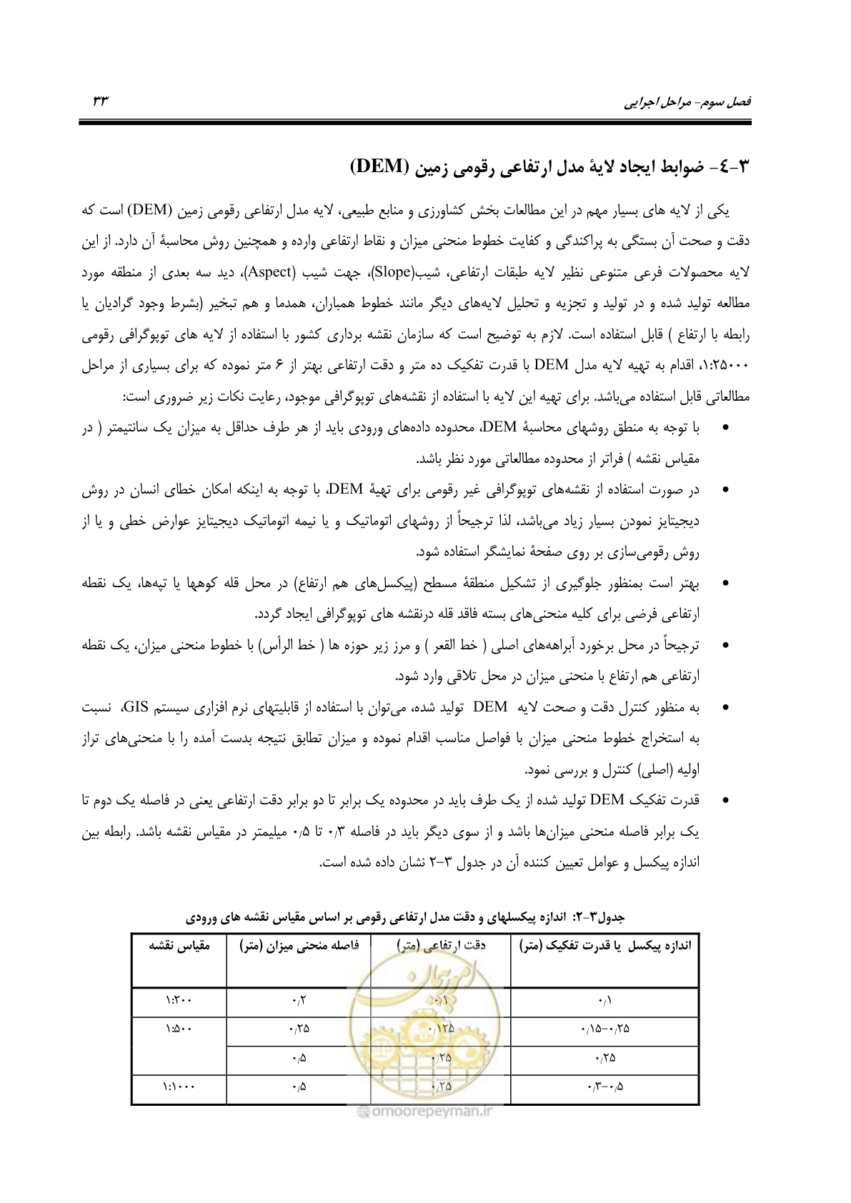 صفحه 41 از 74