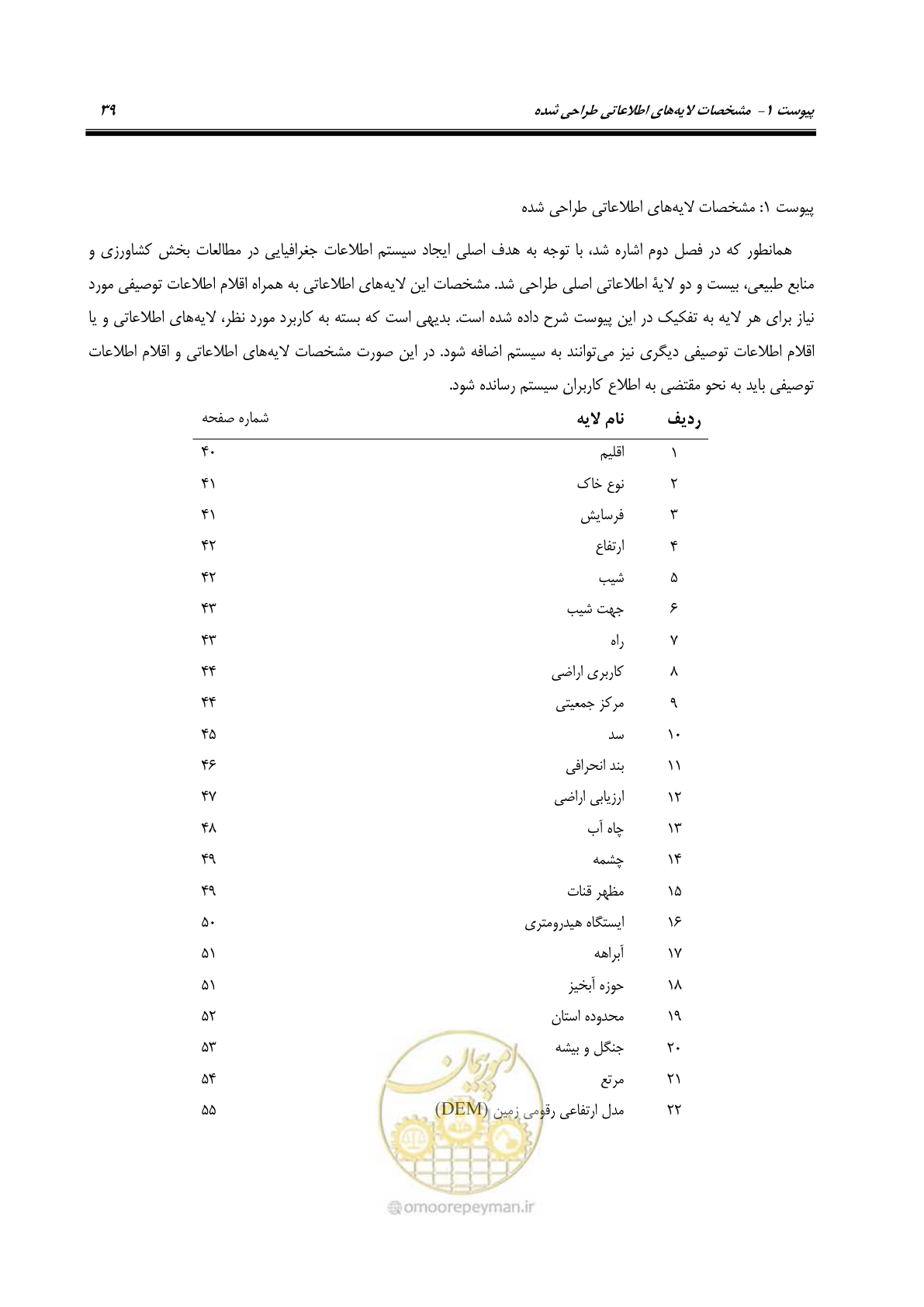 صفحه 47 از 74