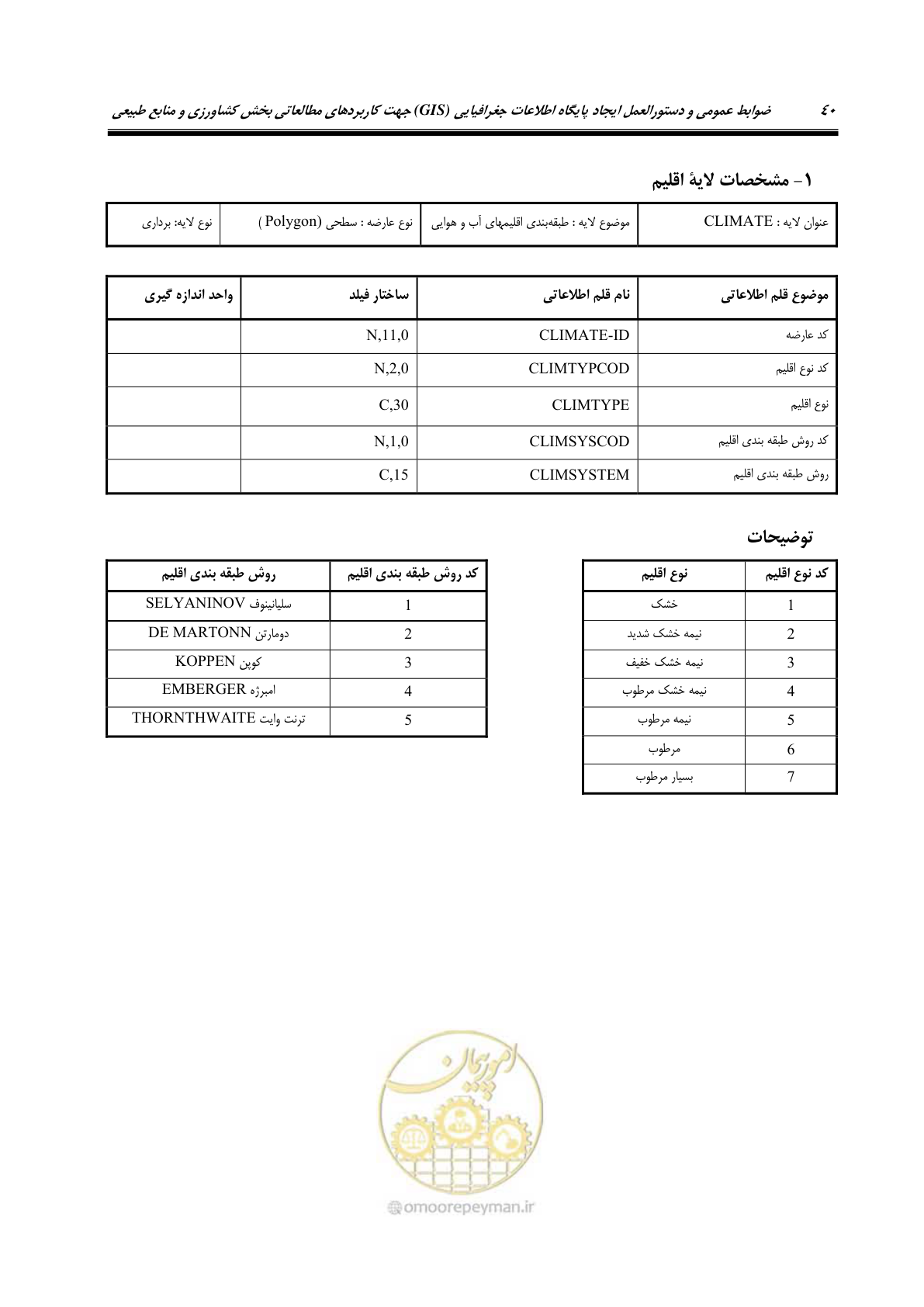 صفحه 48 از 74