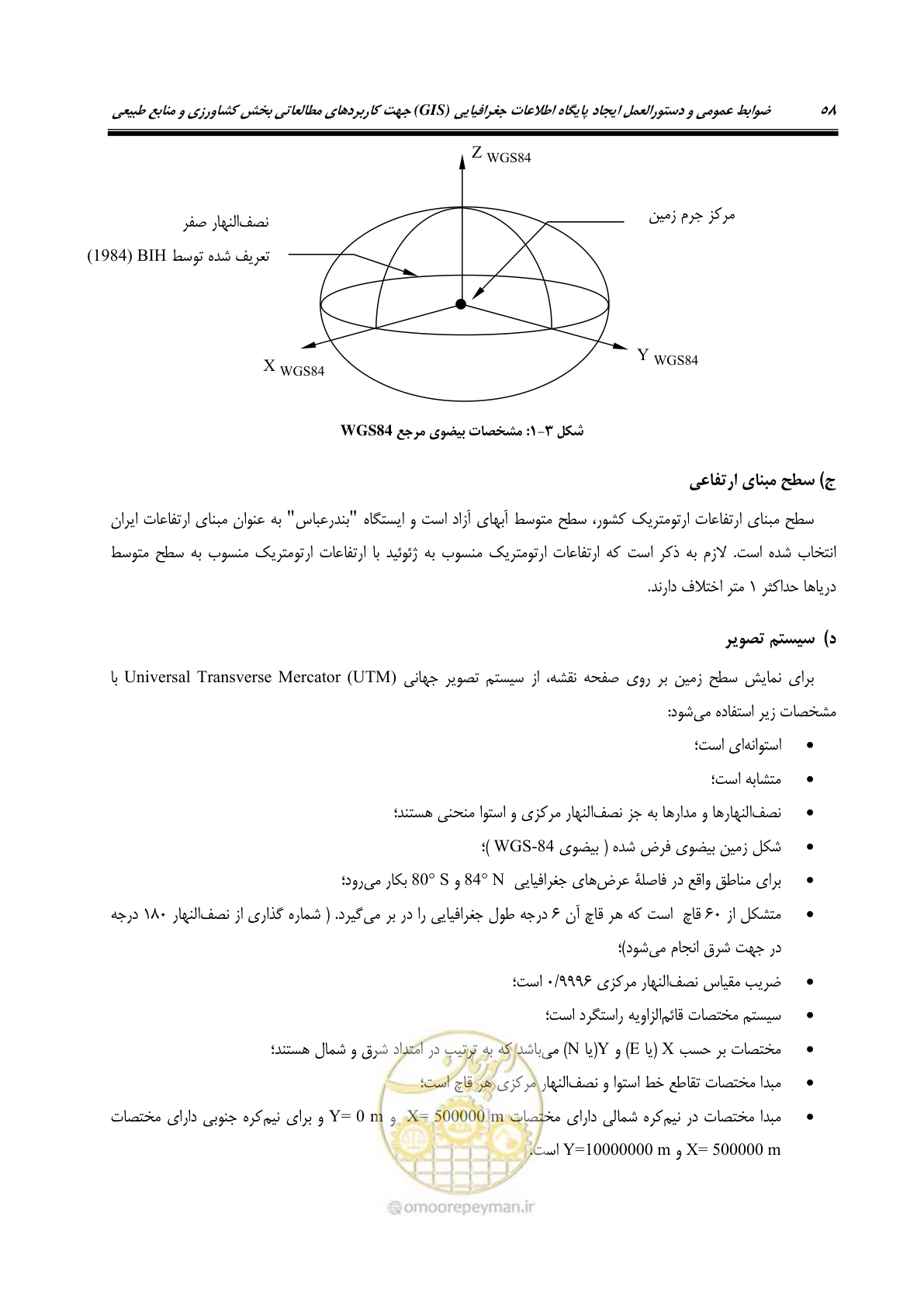 صفحه 66 از 74