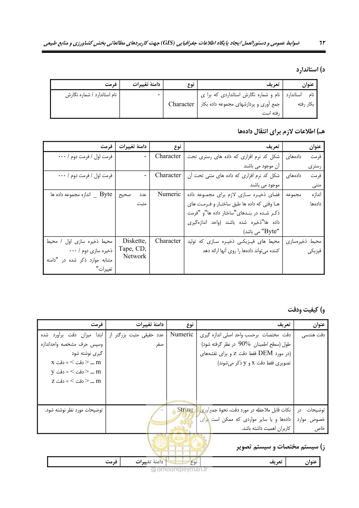 صفحه 70 از 74