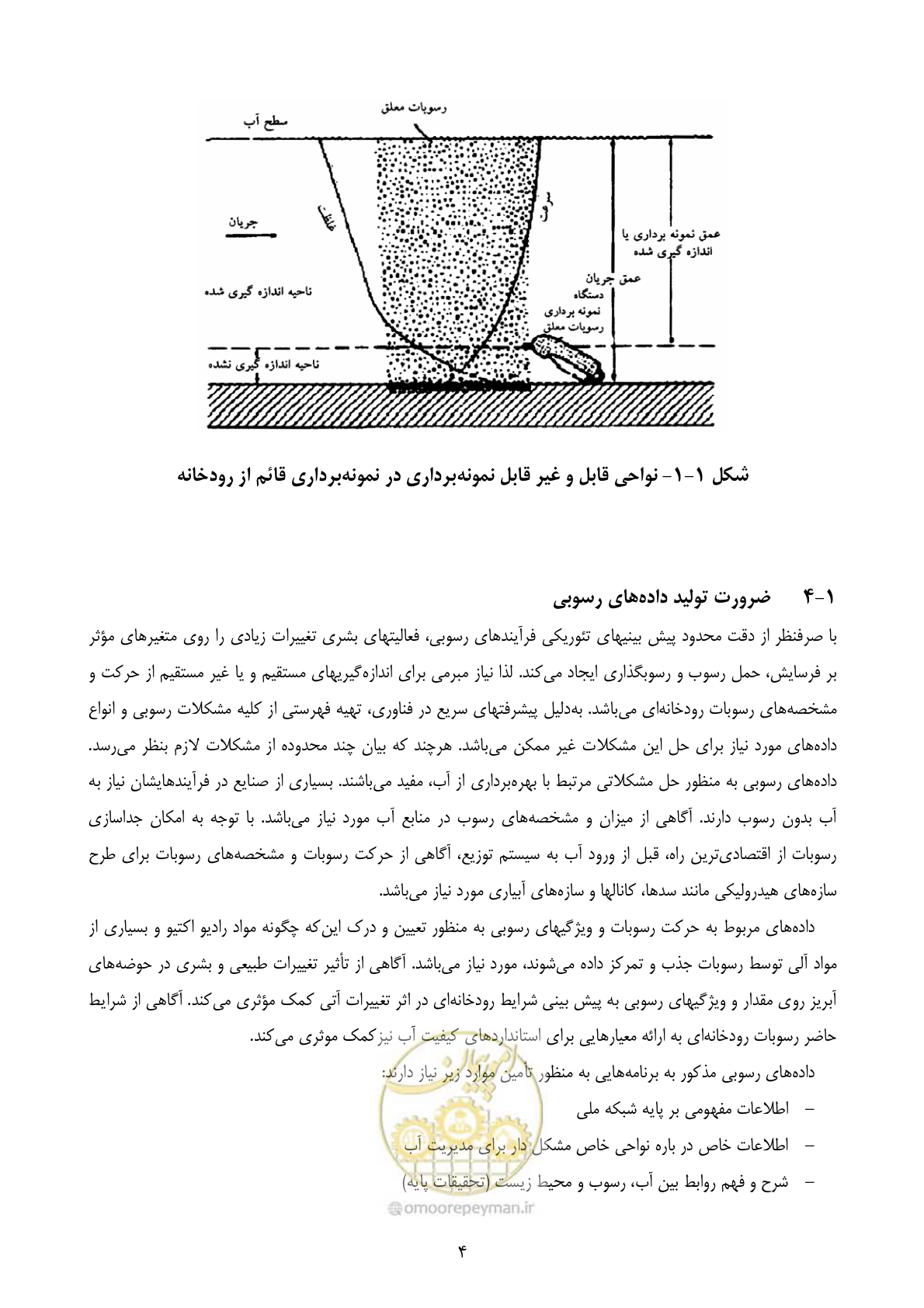 صفحه 14 از 102