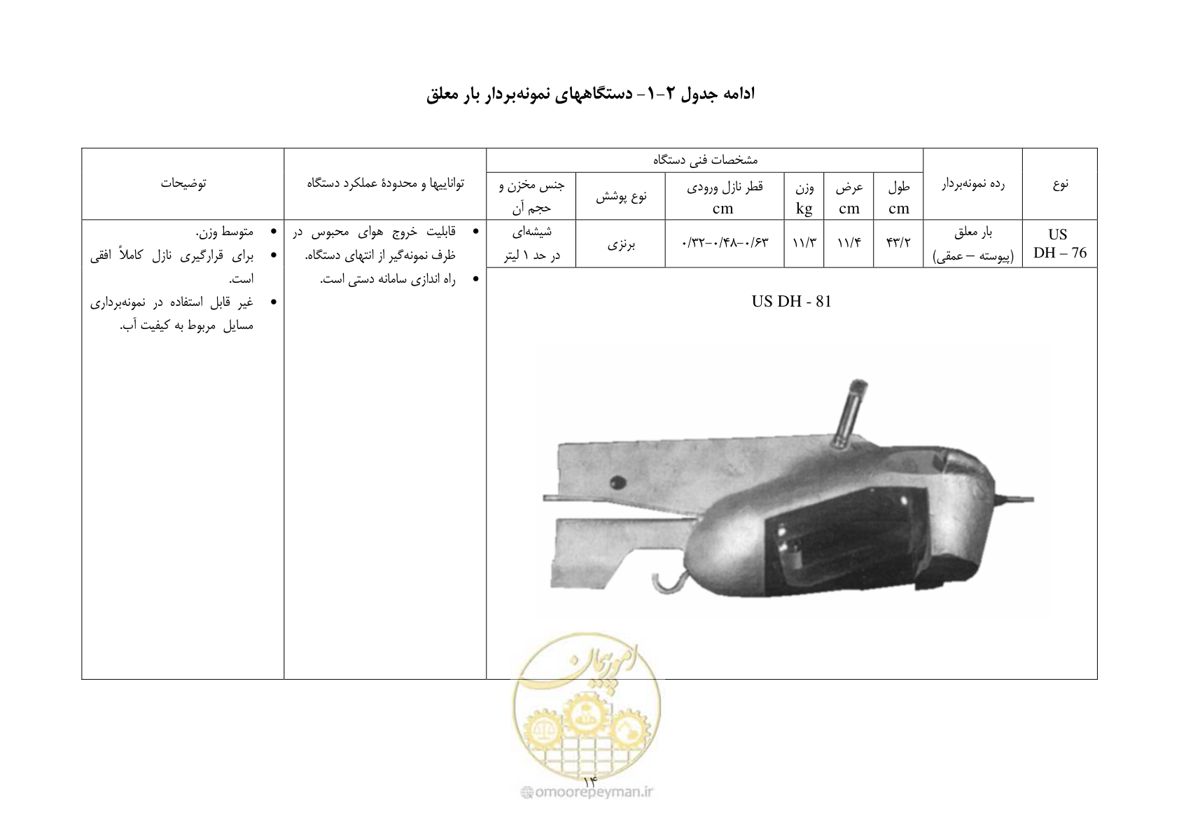 صفحه 24 از 102