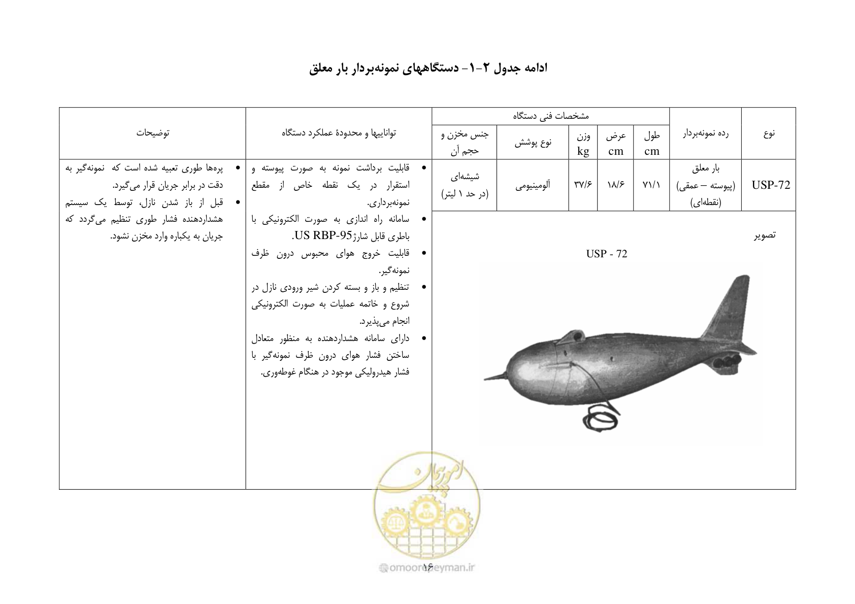 صفحه 26 از 102