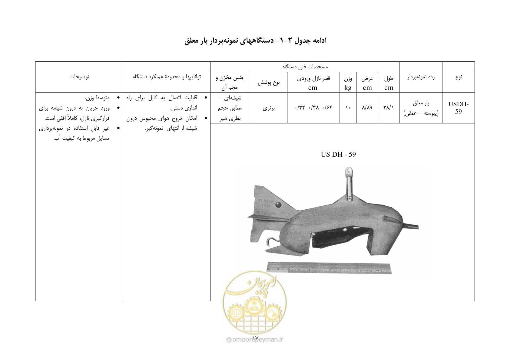 صفحه 27 از 102