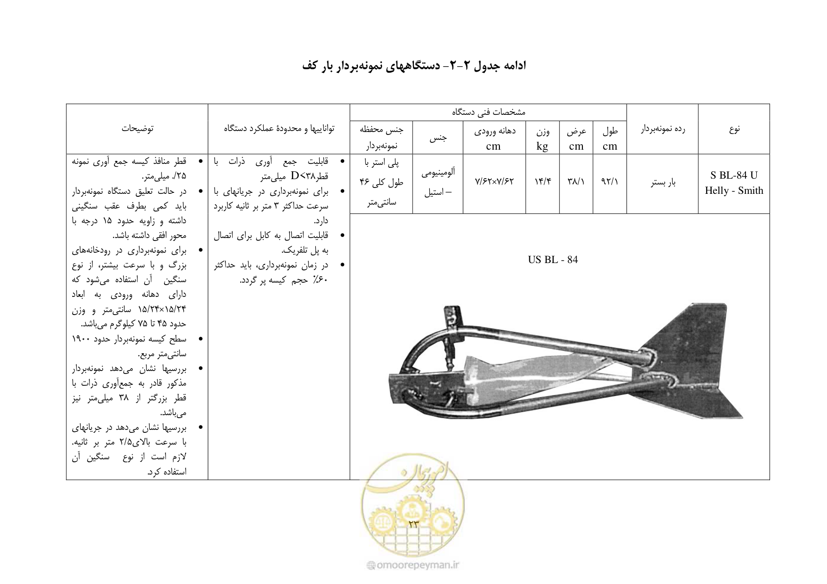 صفحه 33 از 102
