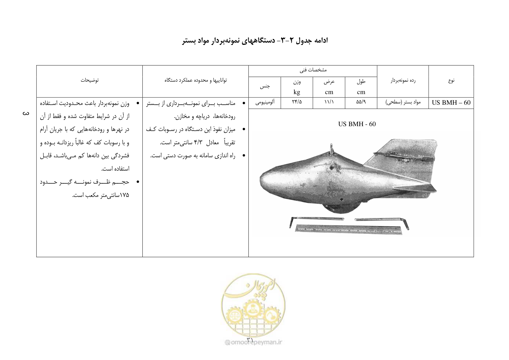 صفحه 41 از 102