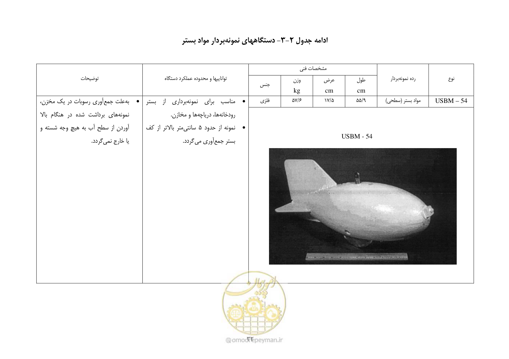صفحه 42 از 102