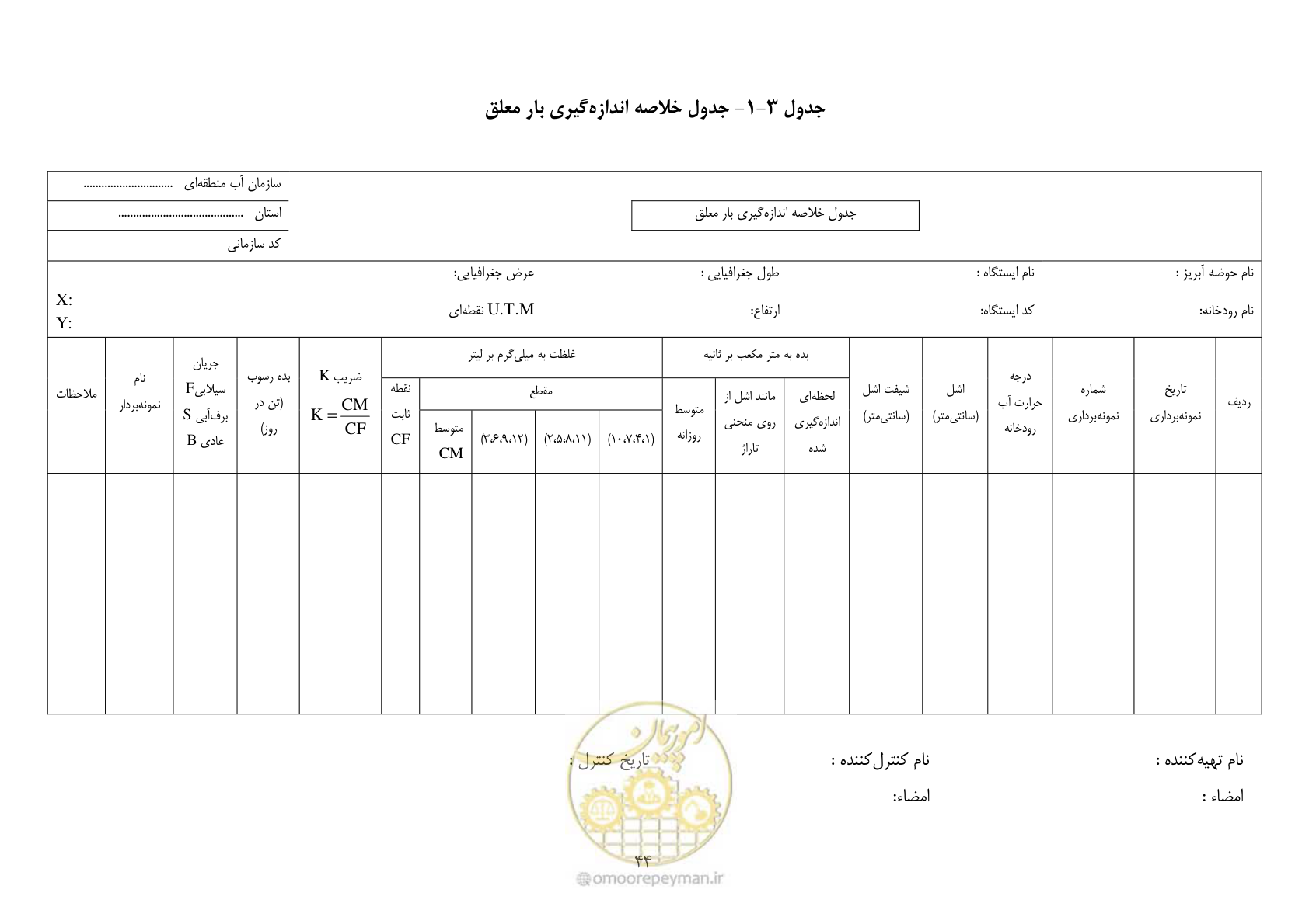 صفحه 54 از 102