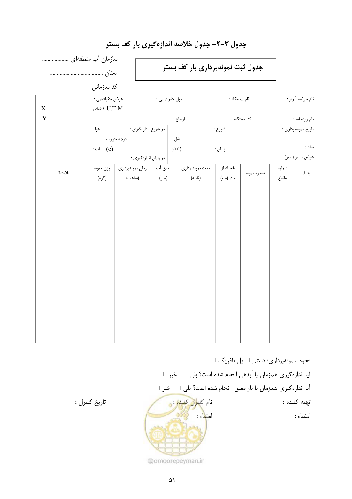 صفحه 61 از 102