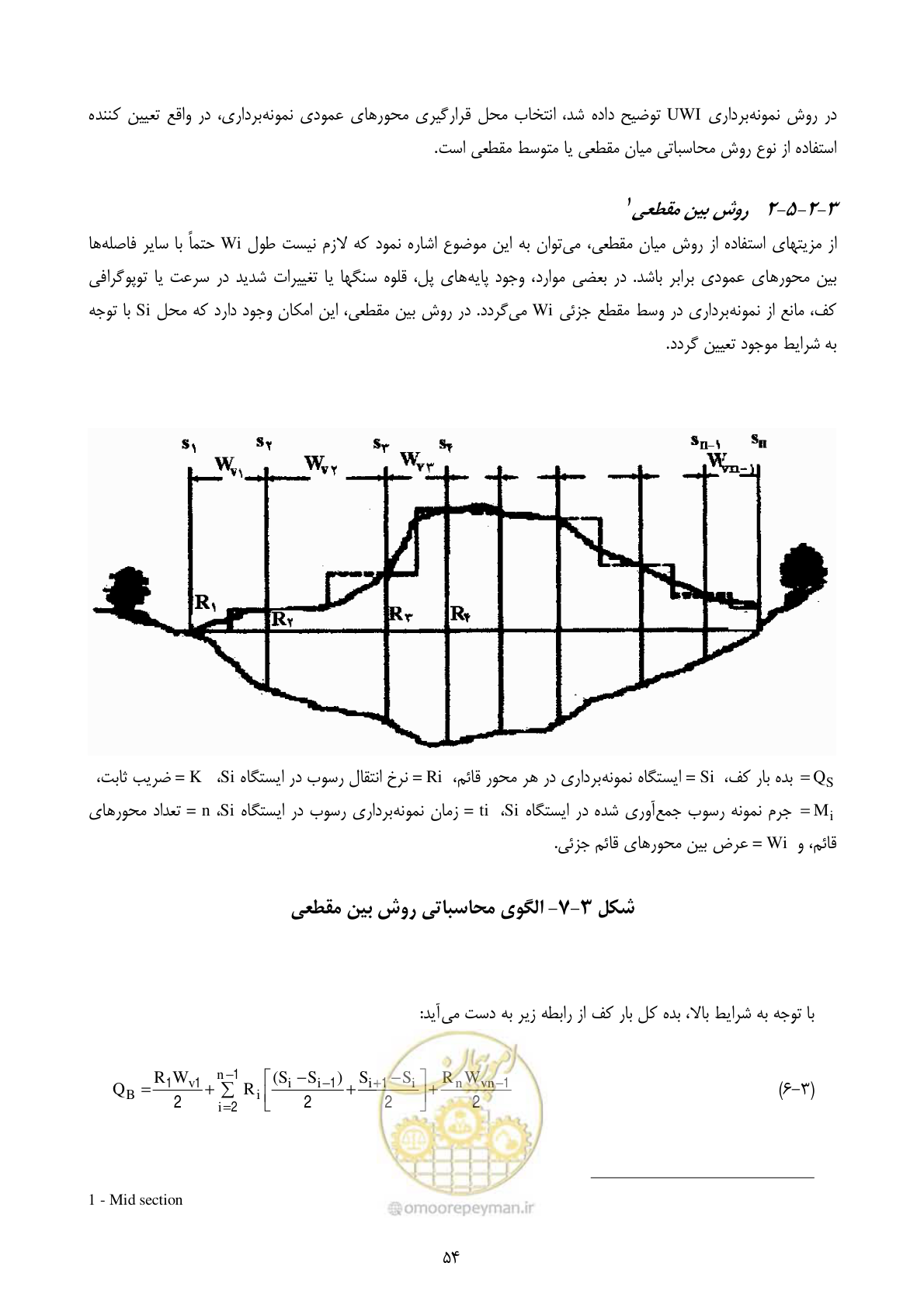 صفحه 64 از 102
