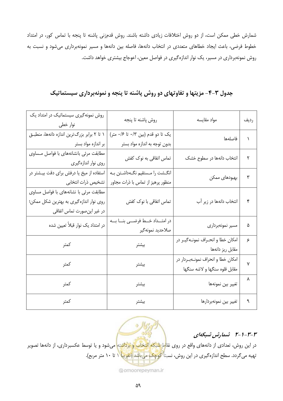 صفحه 69 از 102