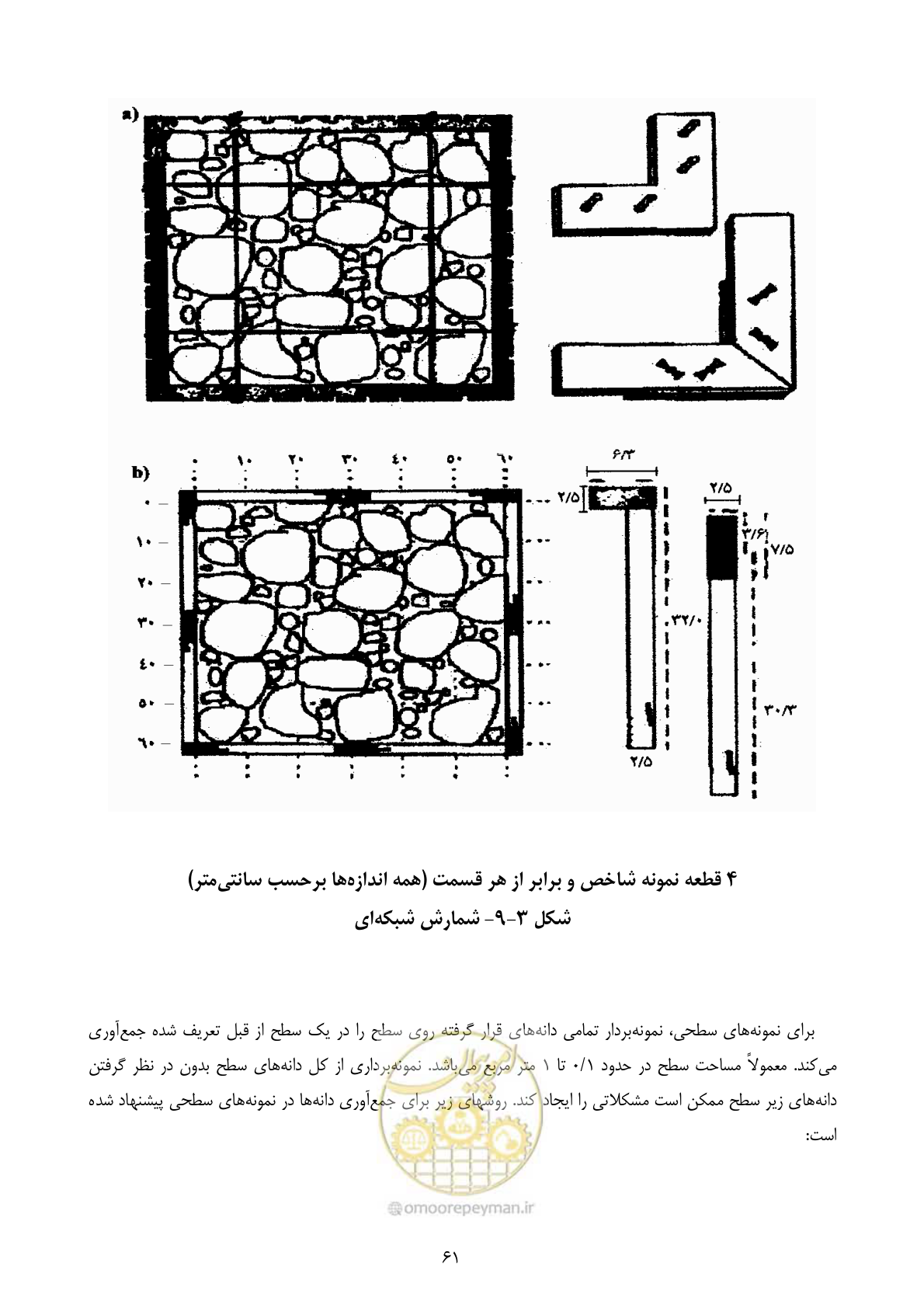 صفحه 71 از 102