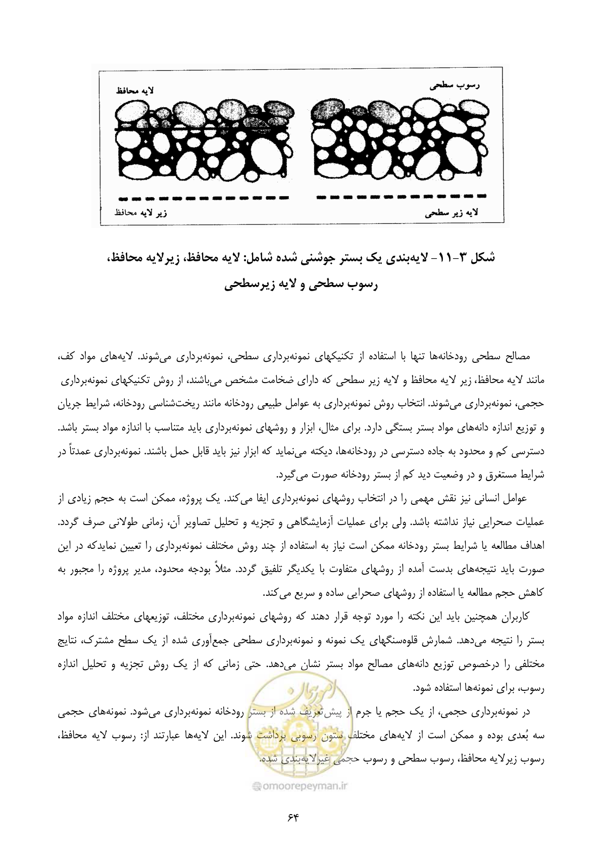صفحه 74 از 102