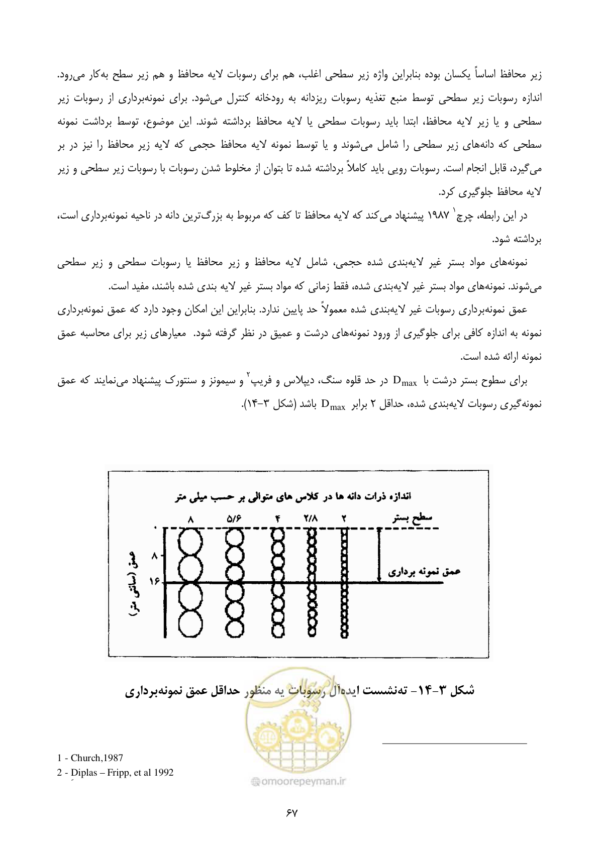 صفحه 77 از 102