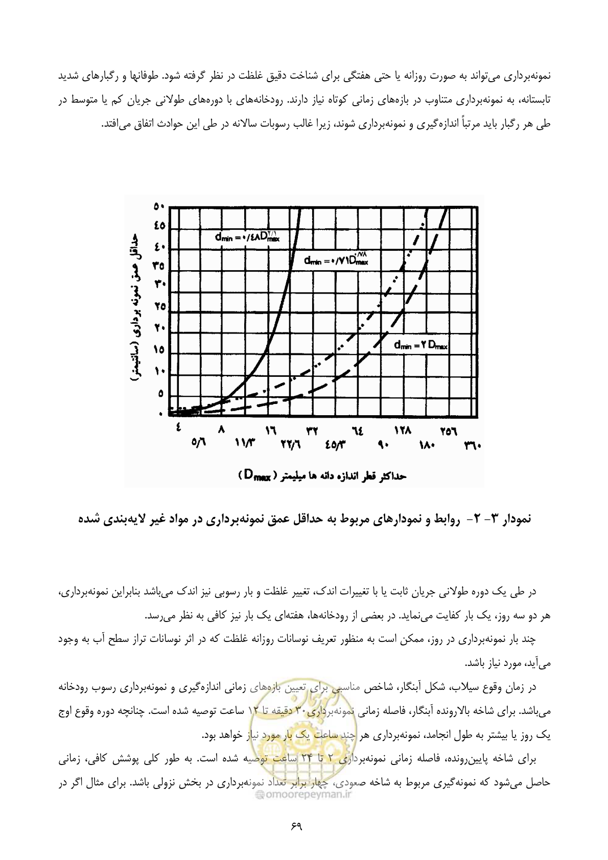 صفحه 79 از 102
