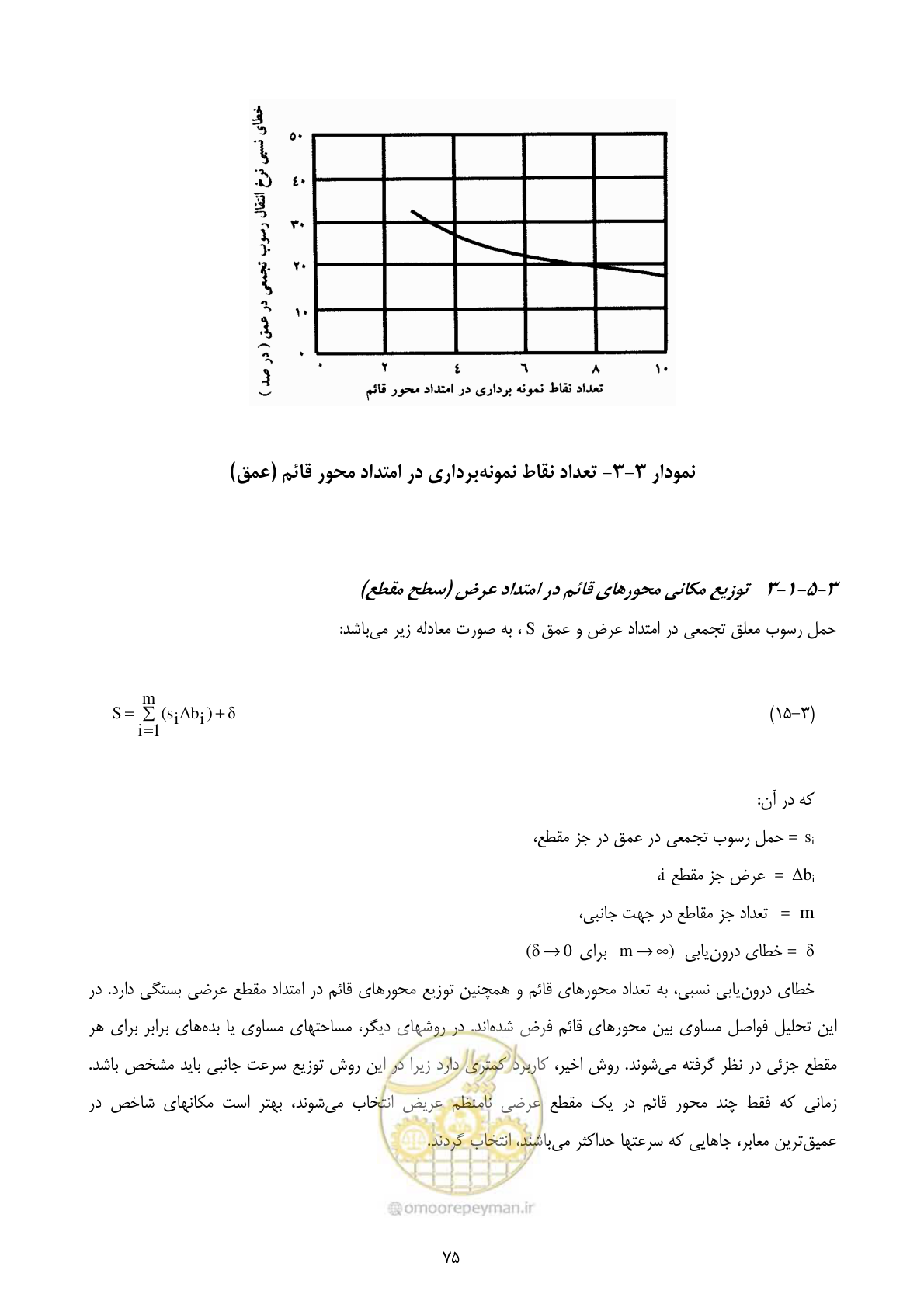 صفحه 85 از 102