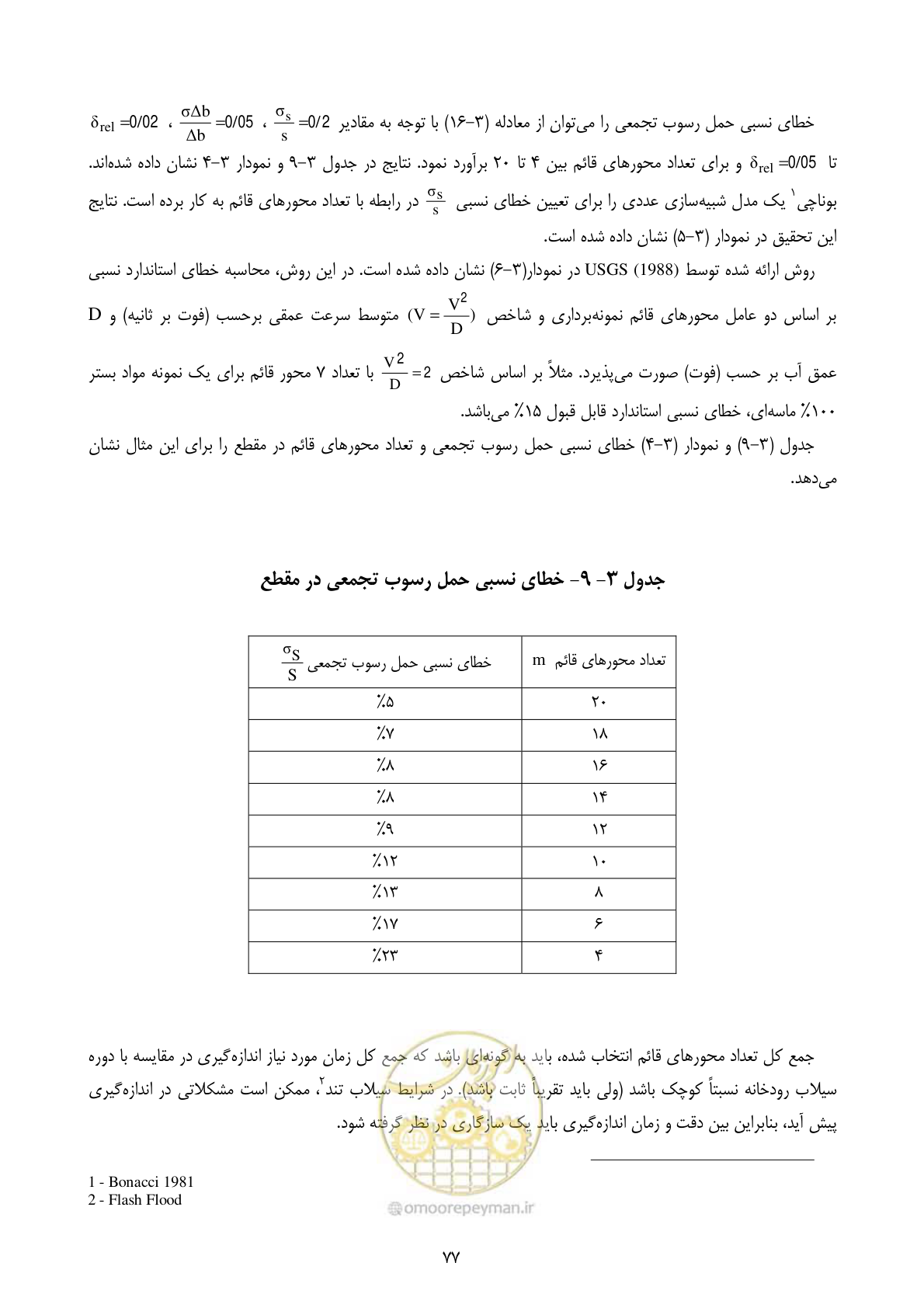صفحه 87 از 102
