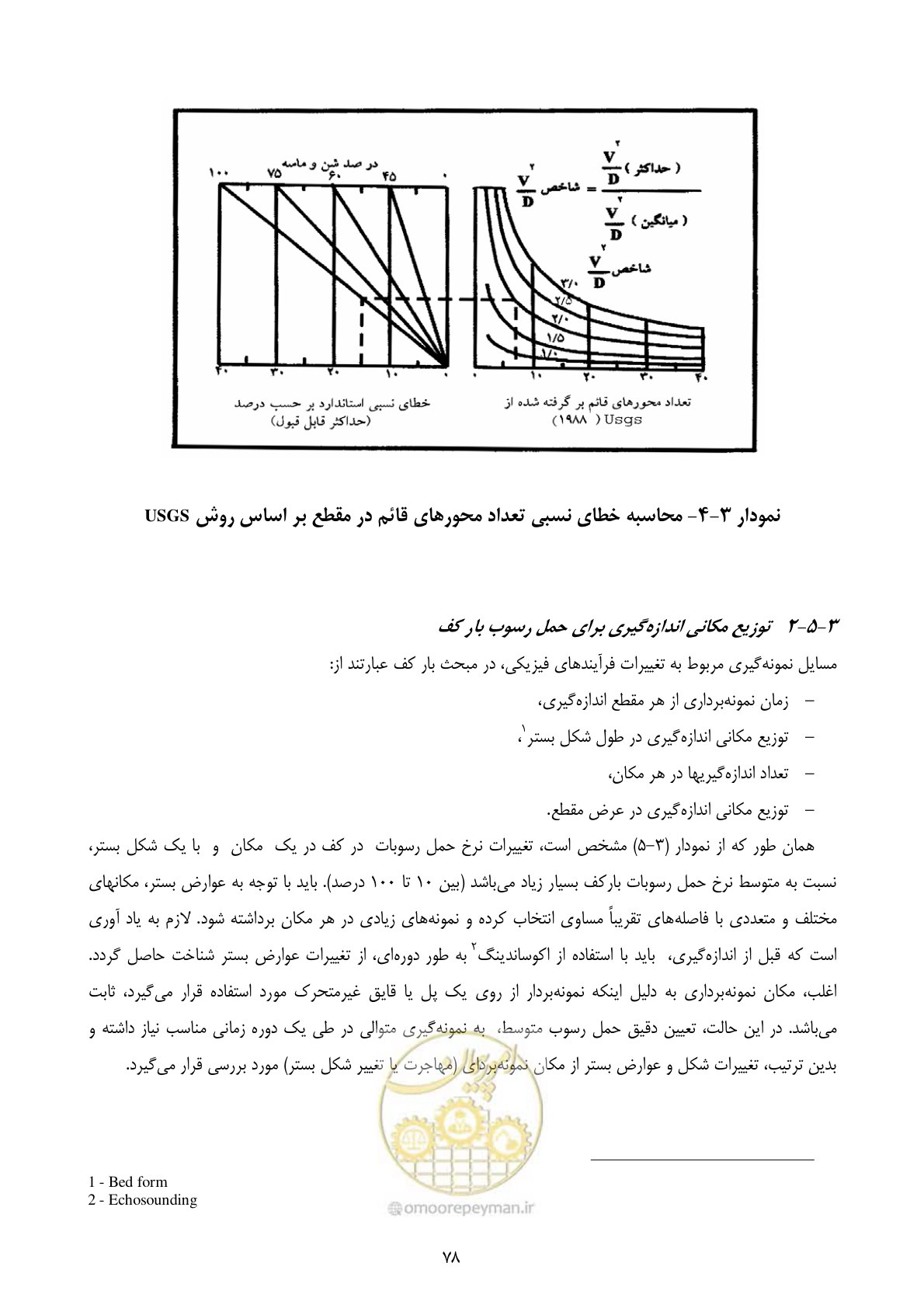 صفحه 88 از 102