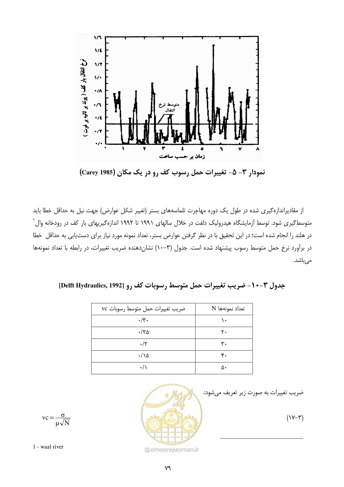 صفحه 89 از 102
