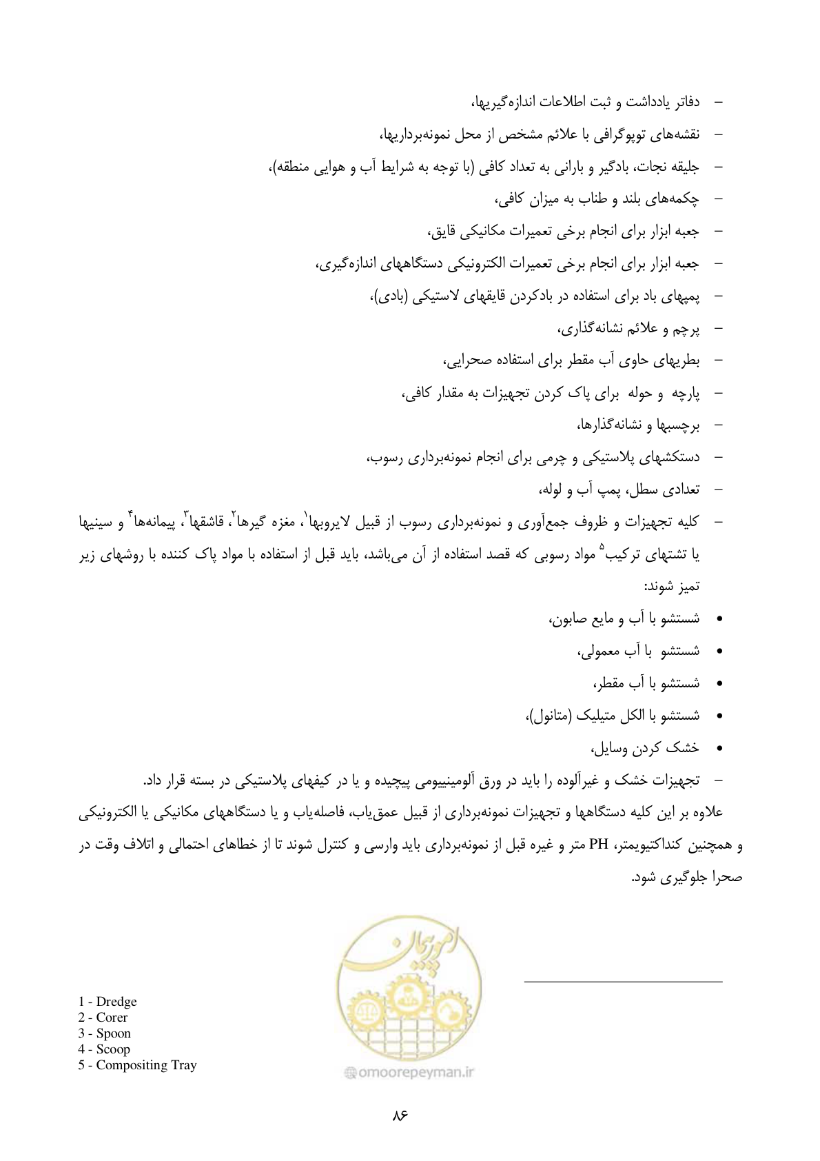 صفحه 96 از 102