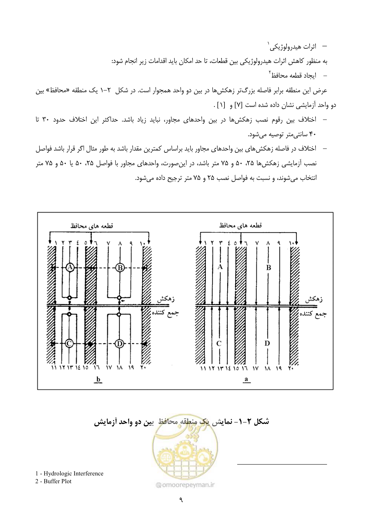 صفحه 19 از 67