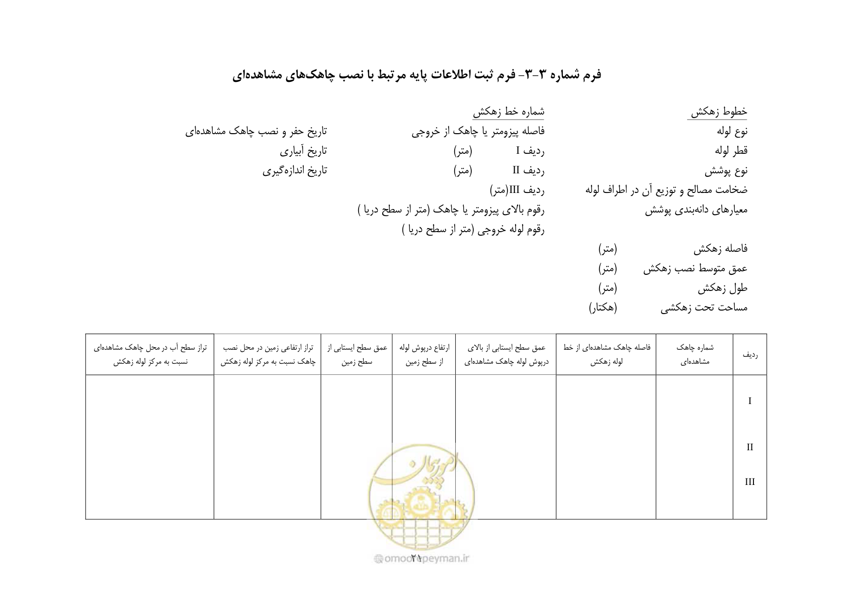 صفحه 31 از 67