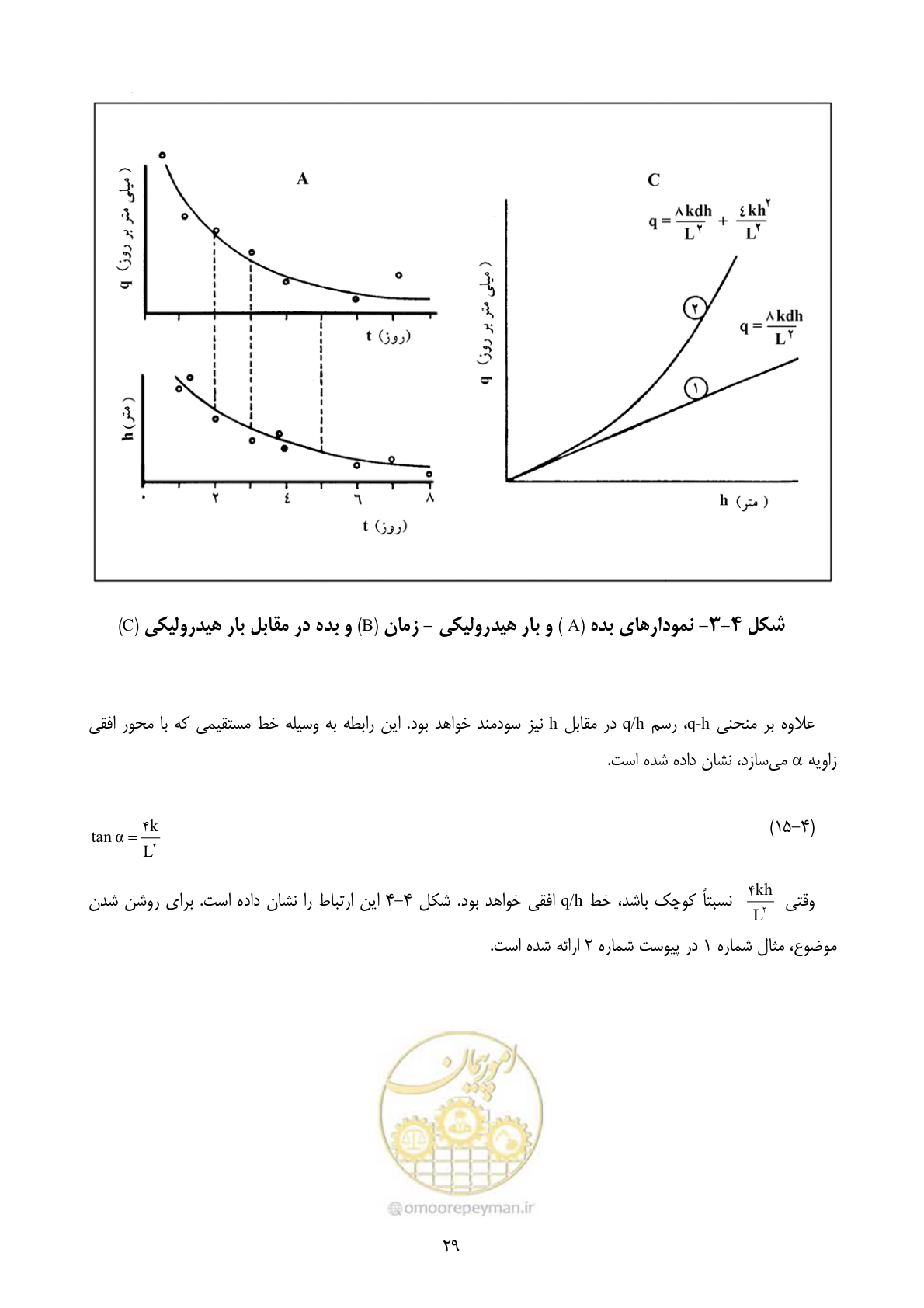 صفحه 39 از 67