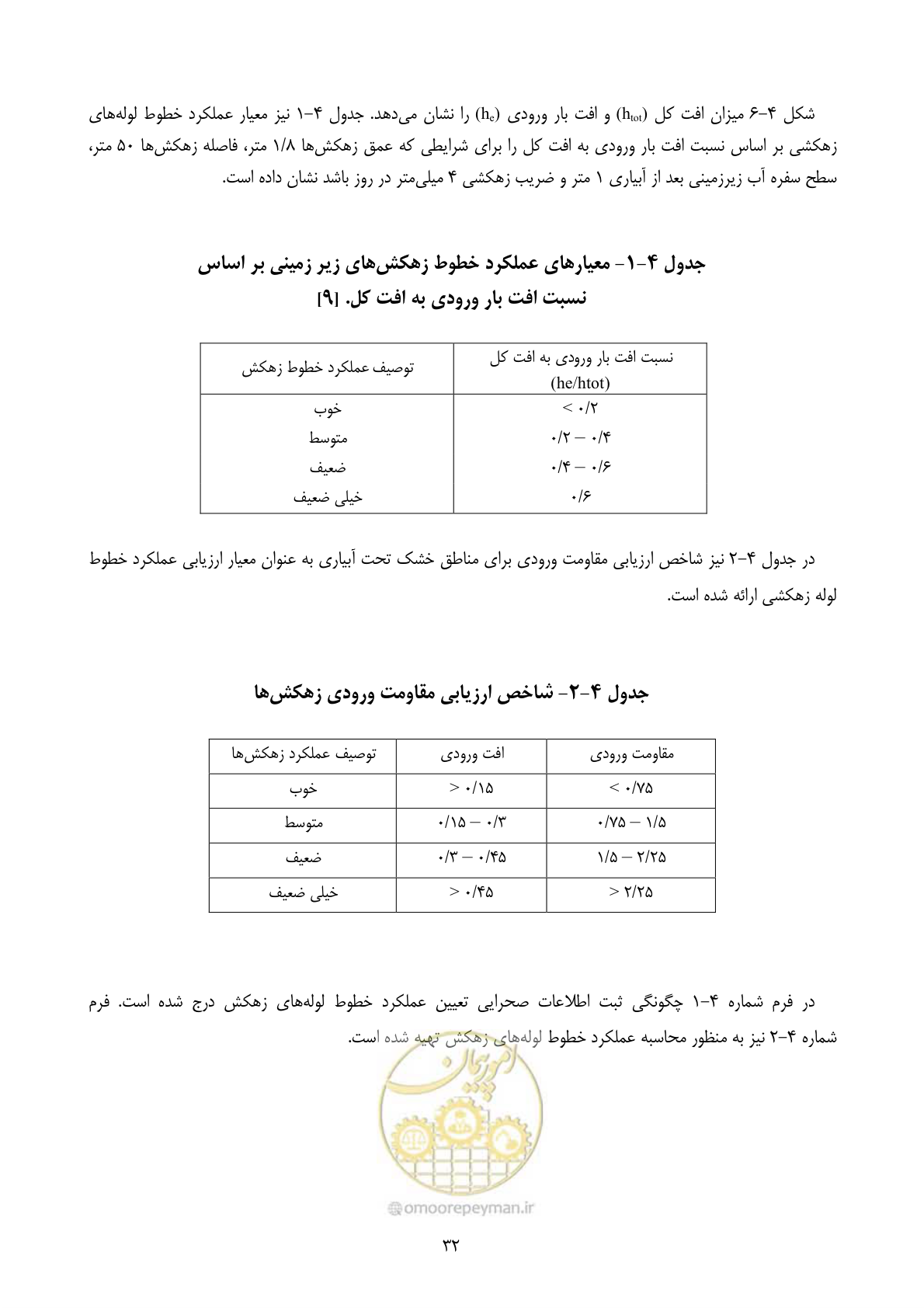 صفحه 42 از 67