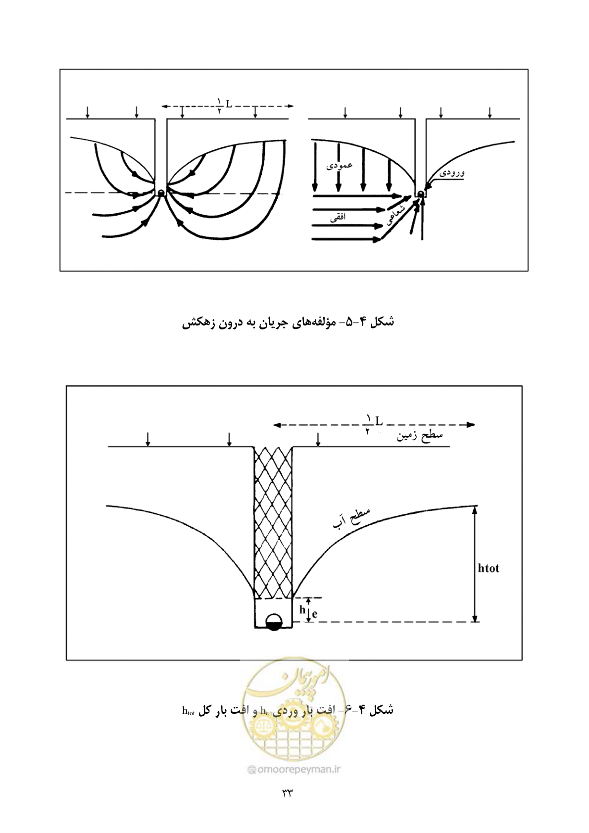 صفحه 43 از 67