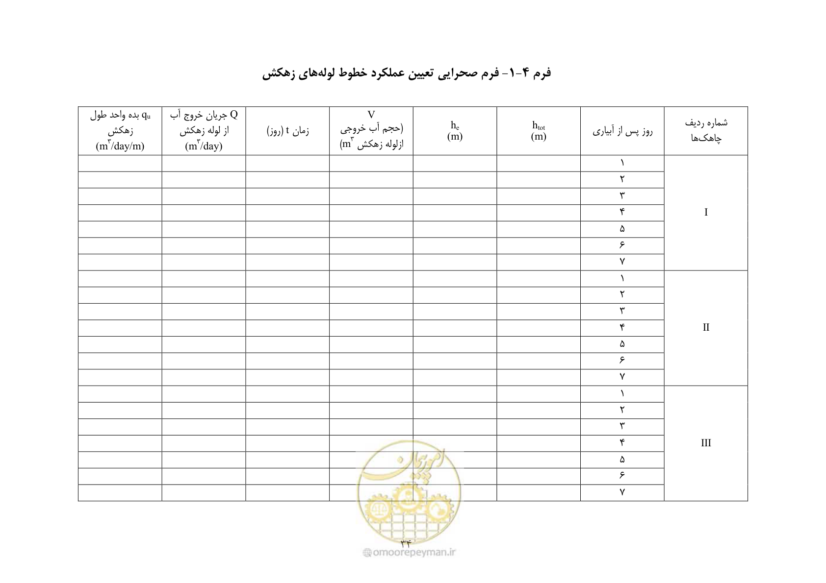 صفحه 44 از 67